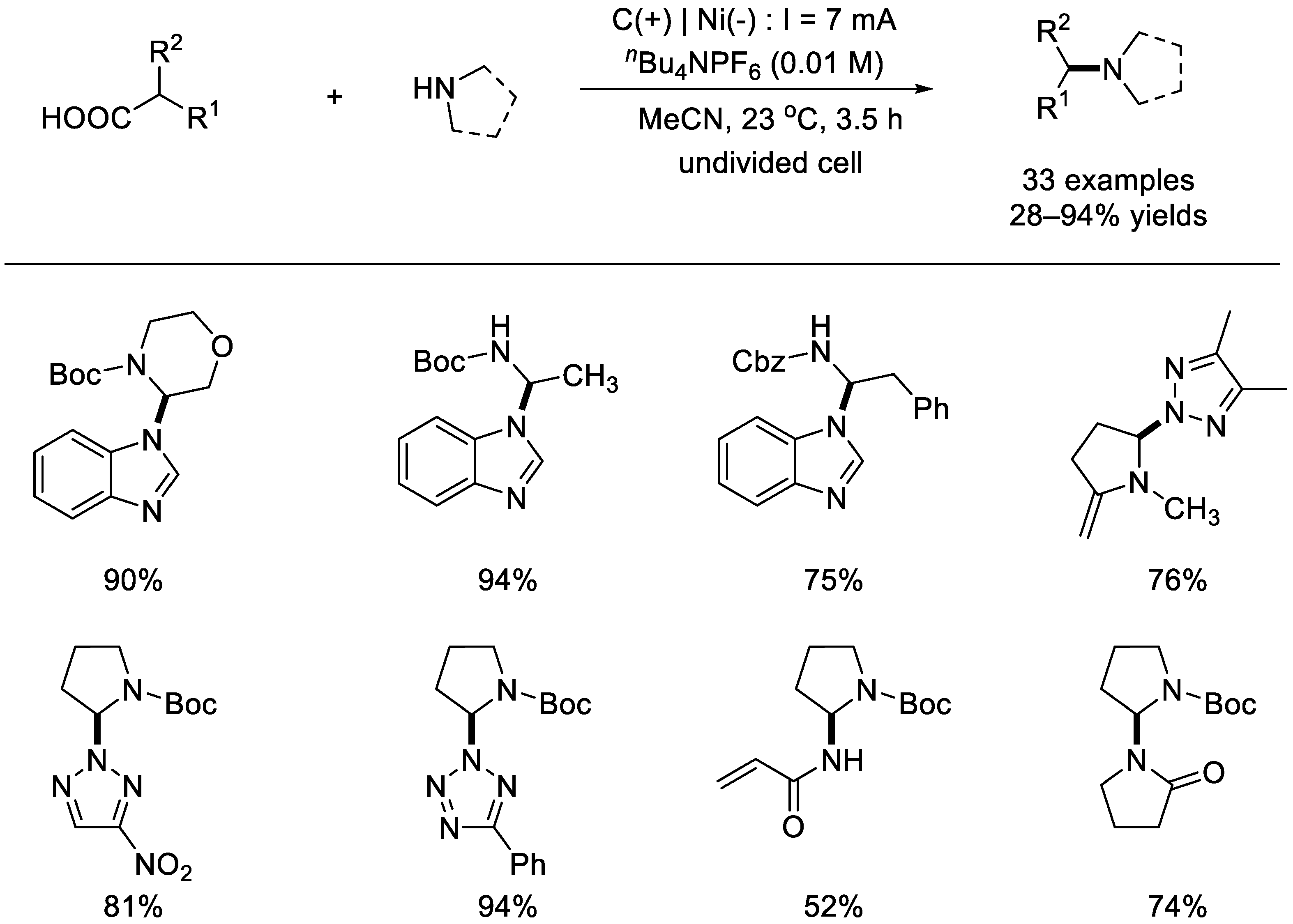 Molecules 28 04249 sch016