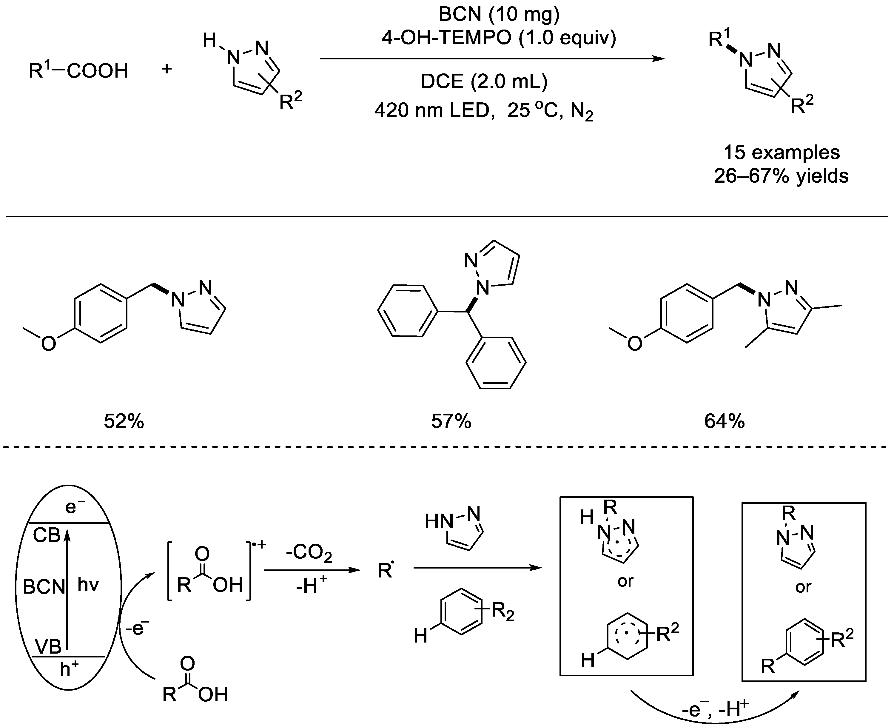 Molecules 28 04249 sch021