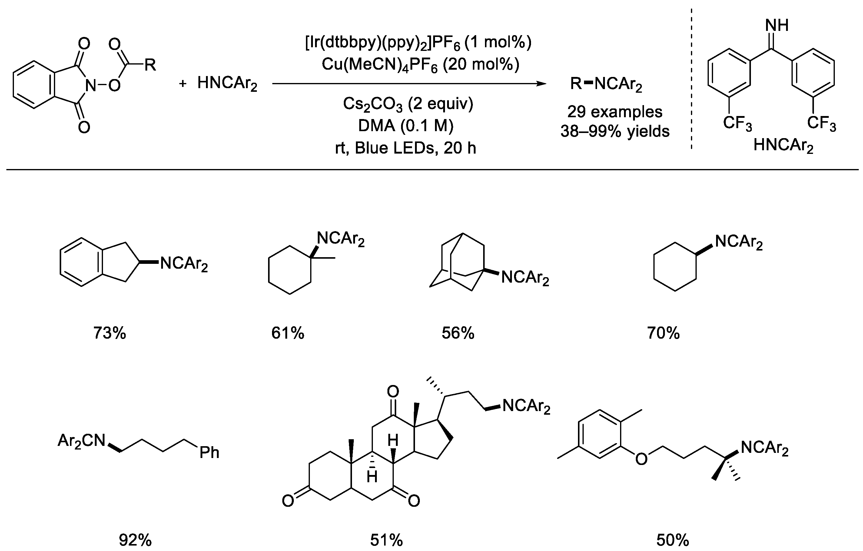 Molecules 28 04249 sch025
