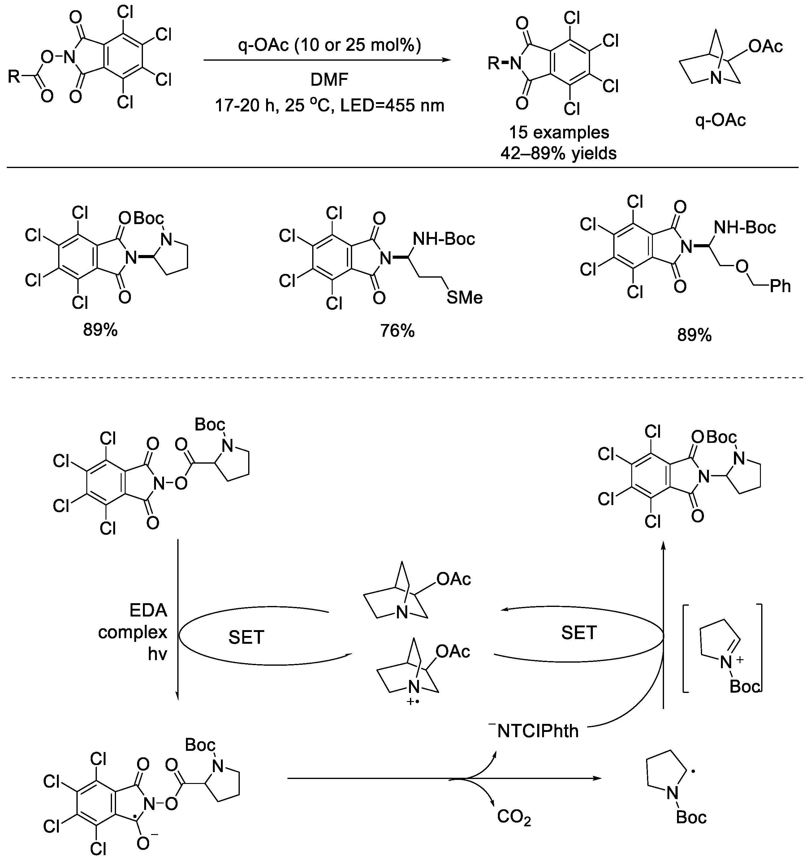 Molecules 28 04249 sch026