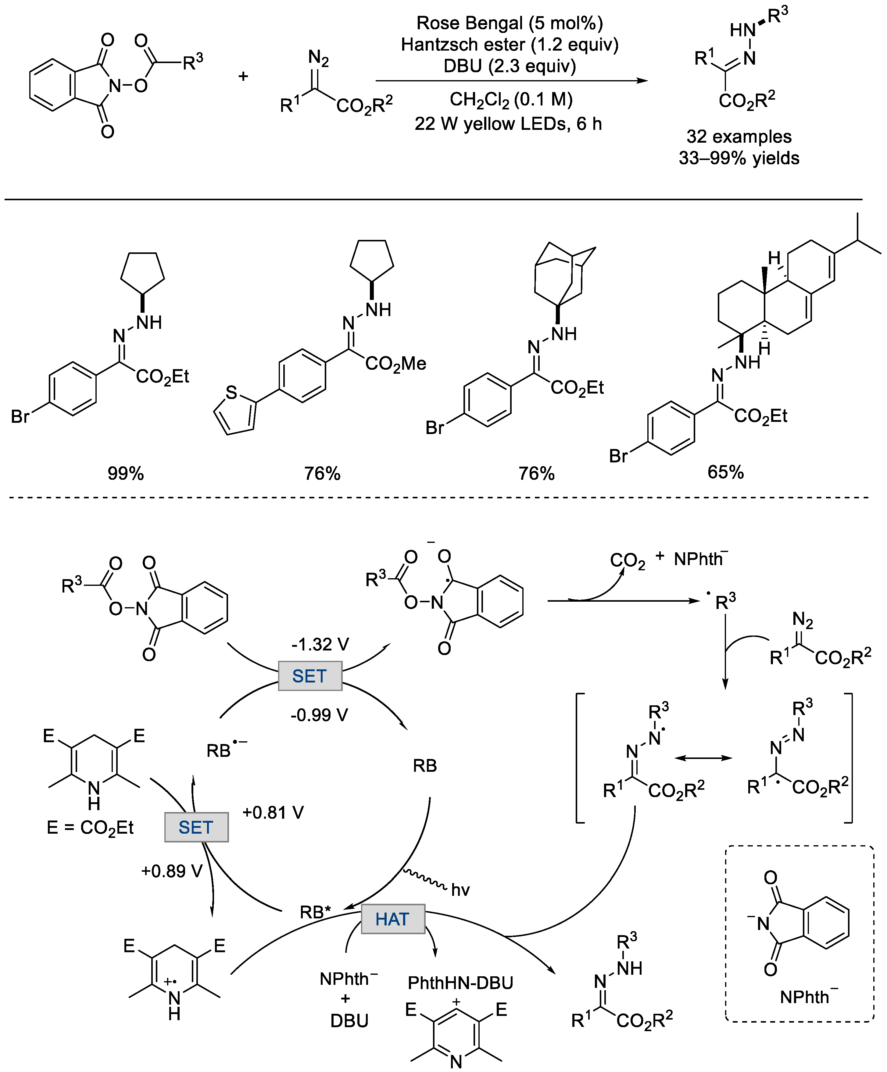 Molecules 28 04249 sch027