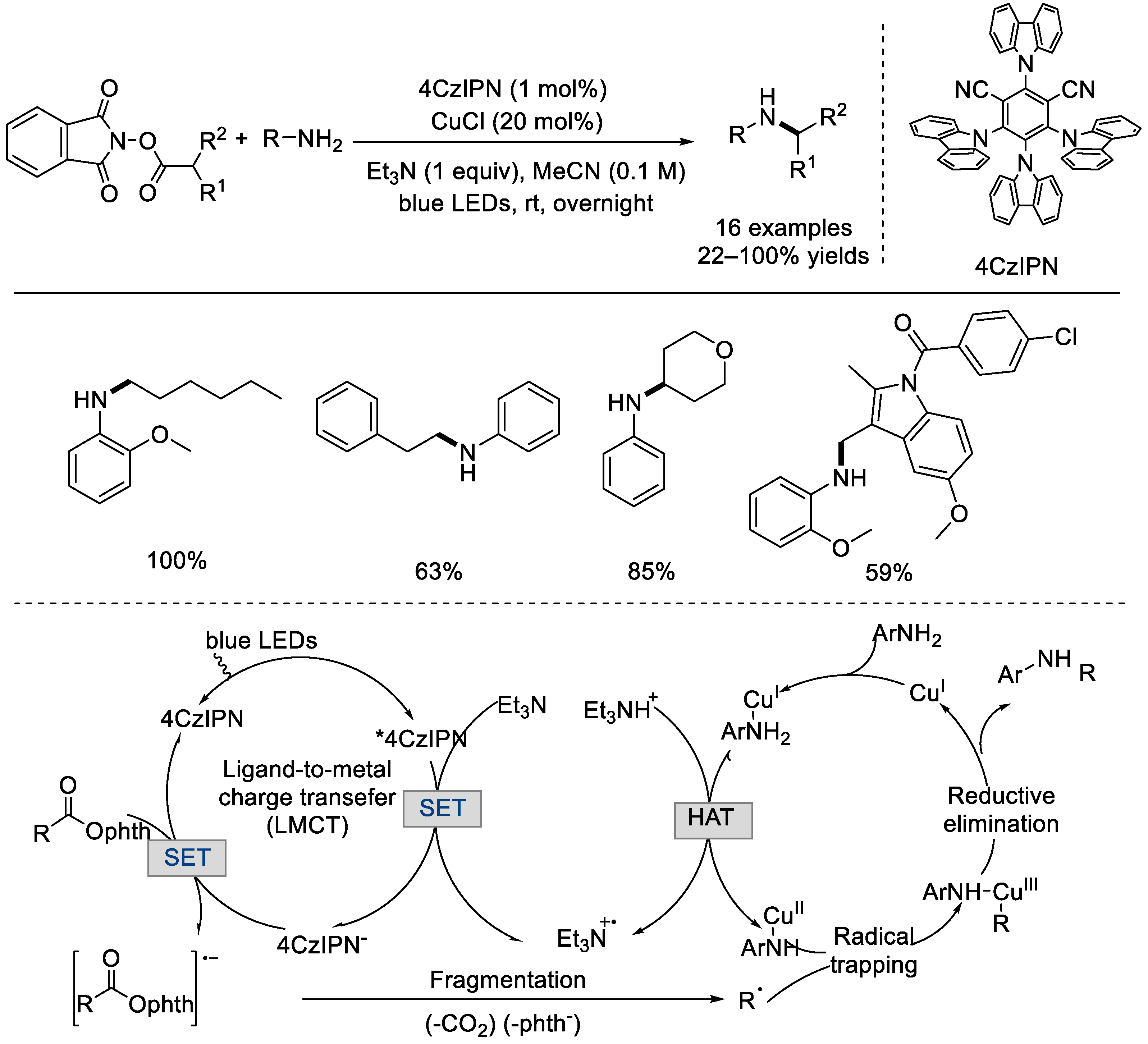 Molecules 28 04249 sch028