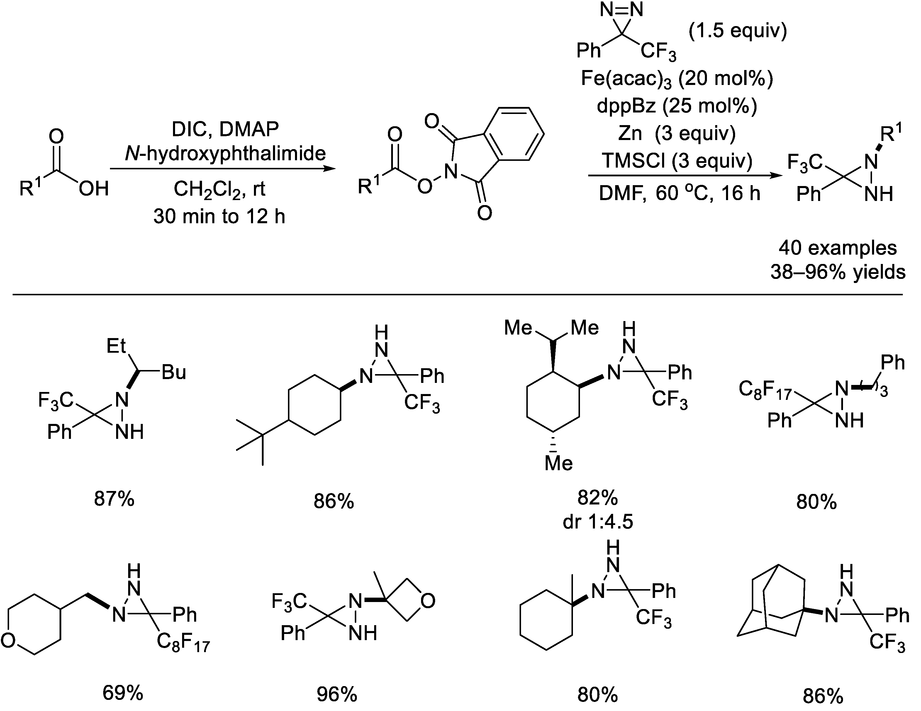 Molecules 28 04249 sch029
