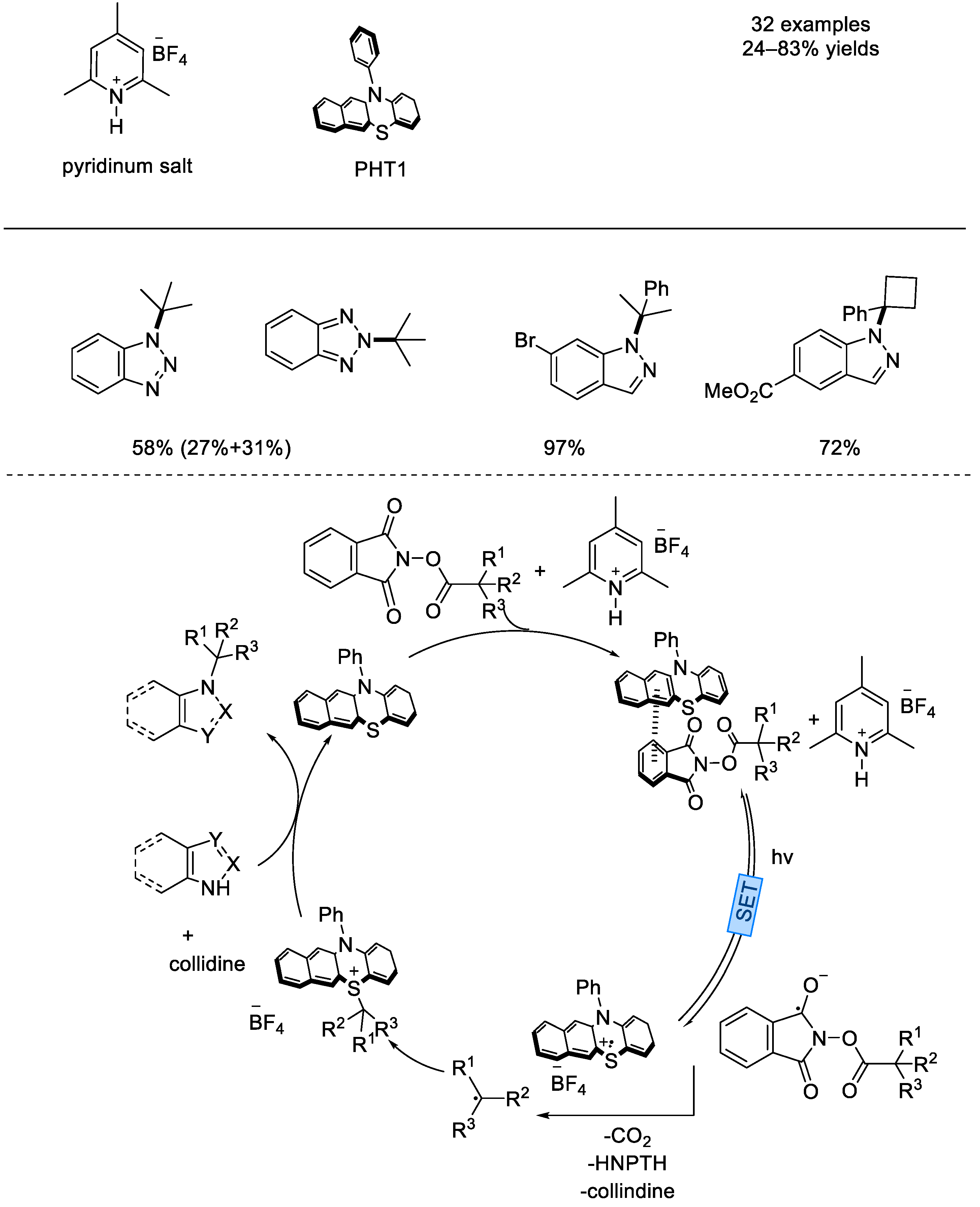 Molecules 28 04249 sch031