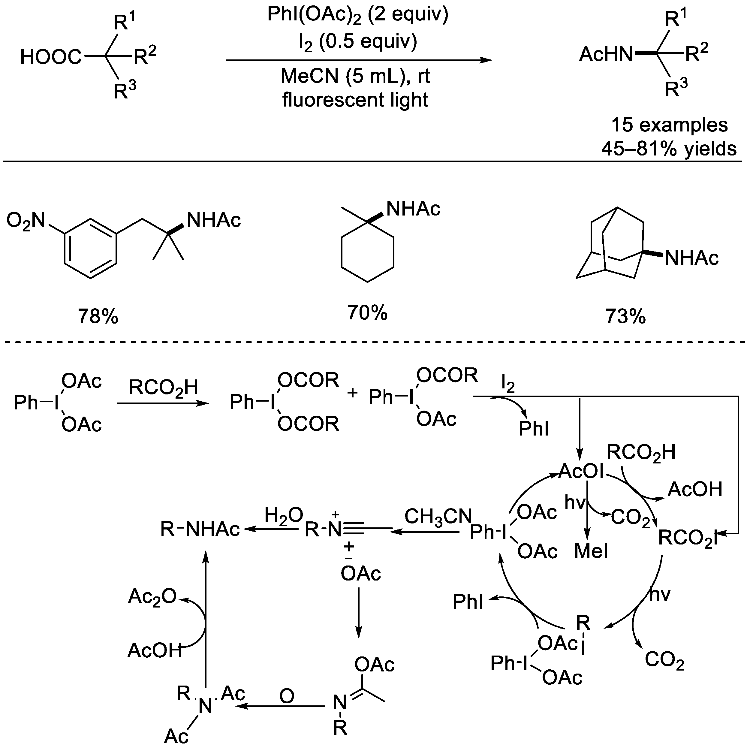 Molecules 28 04249 sch034