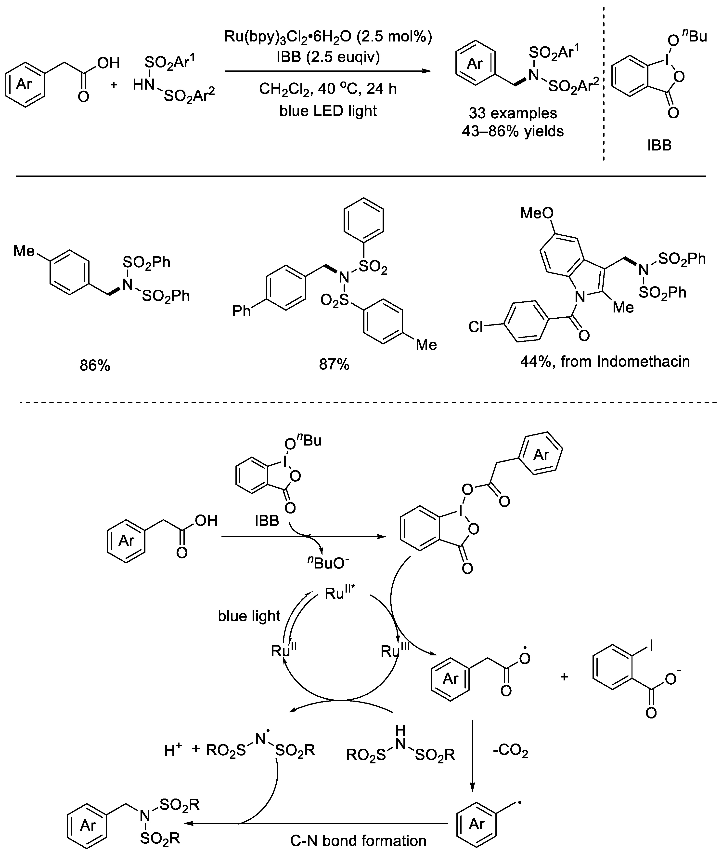 Molecules 28 04249 sch036