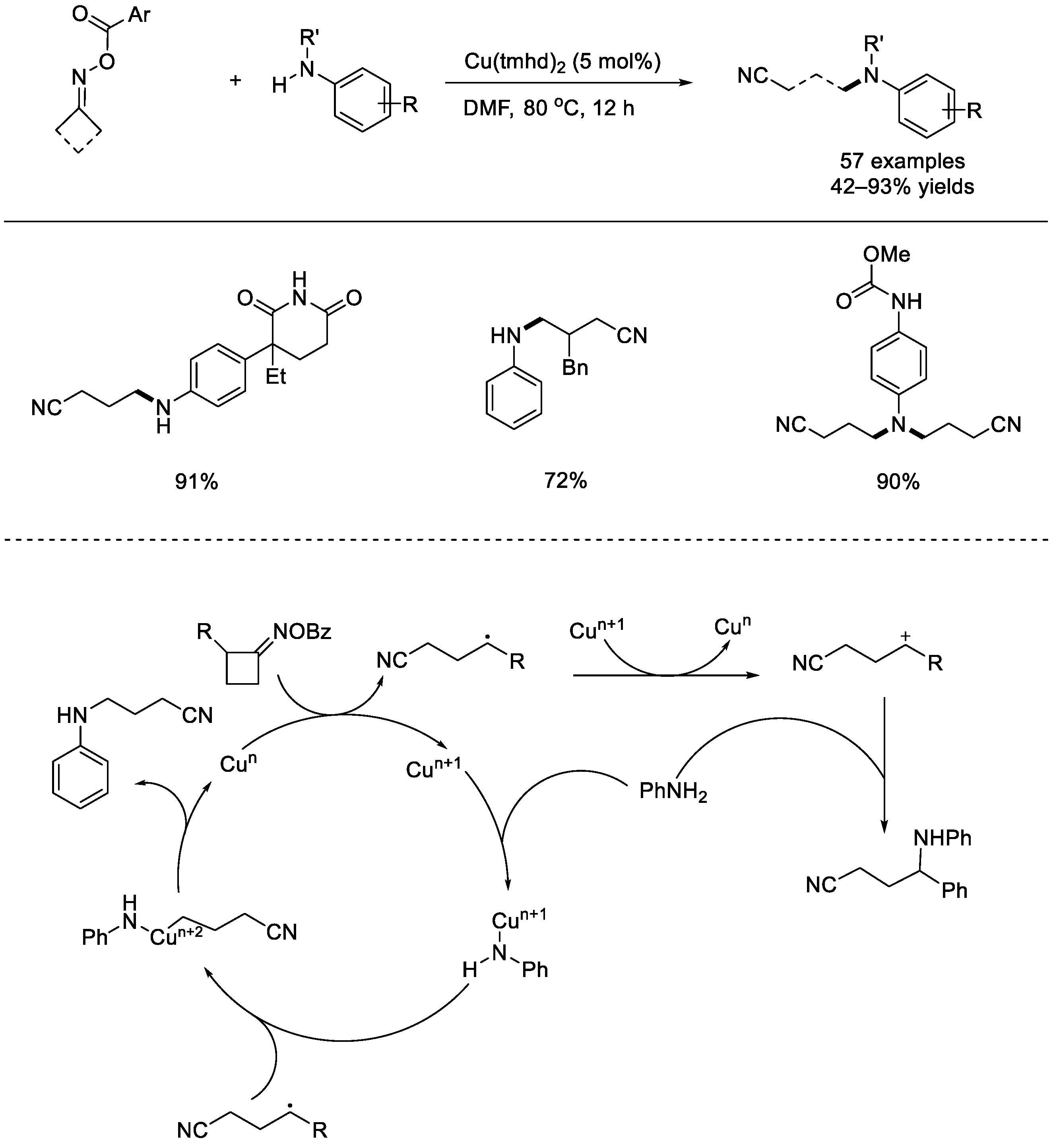Molecules 28 04249 sch037