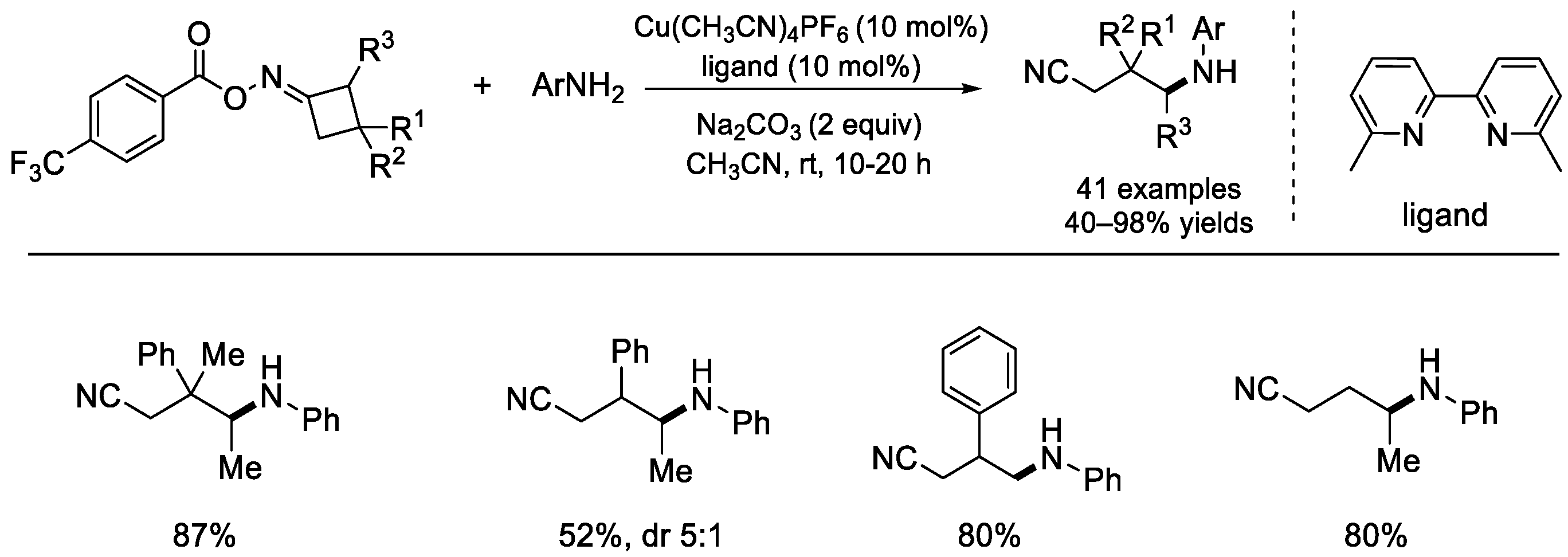 Molecules 28 04249 sch038