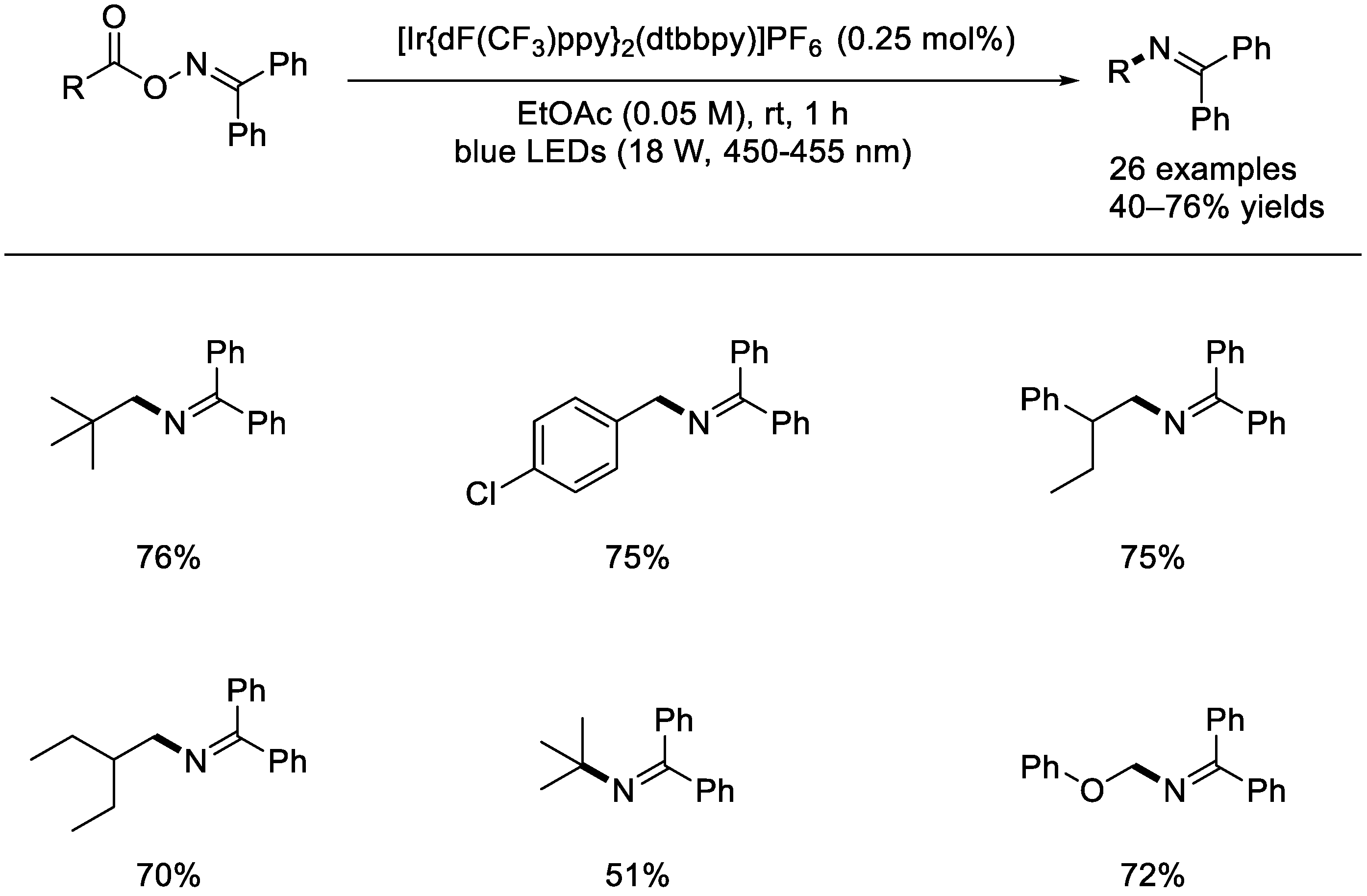 Molecules 28 04249 sch039