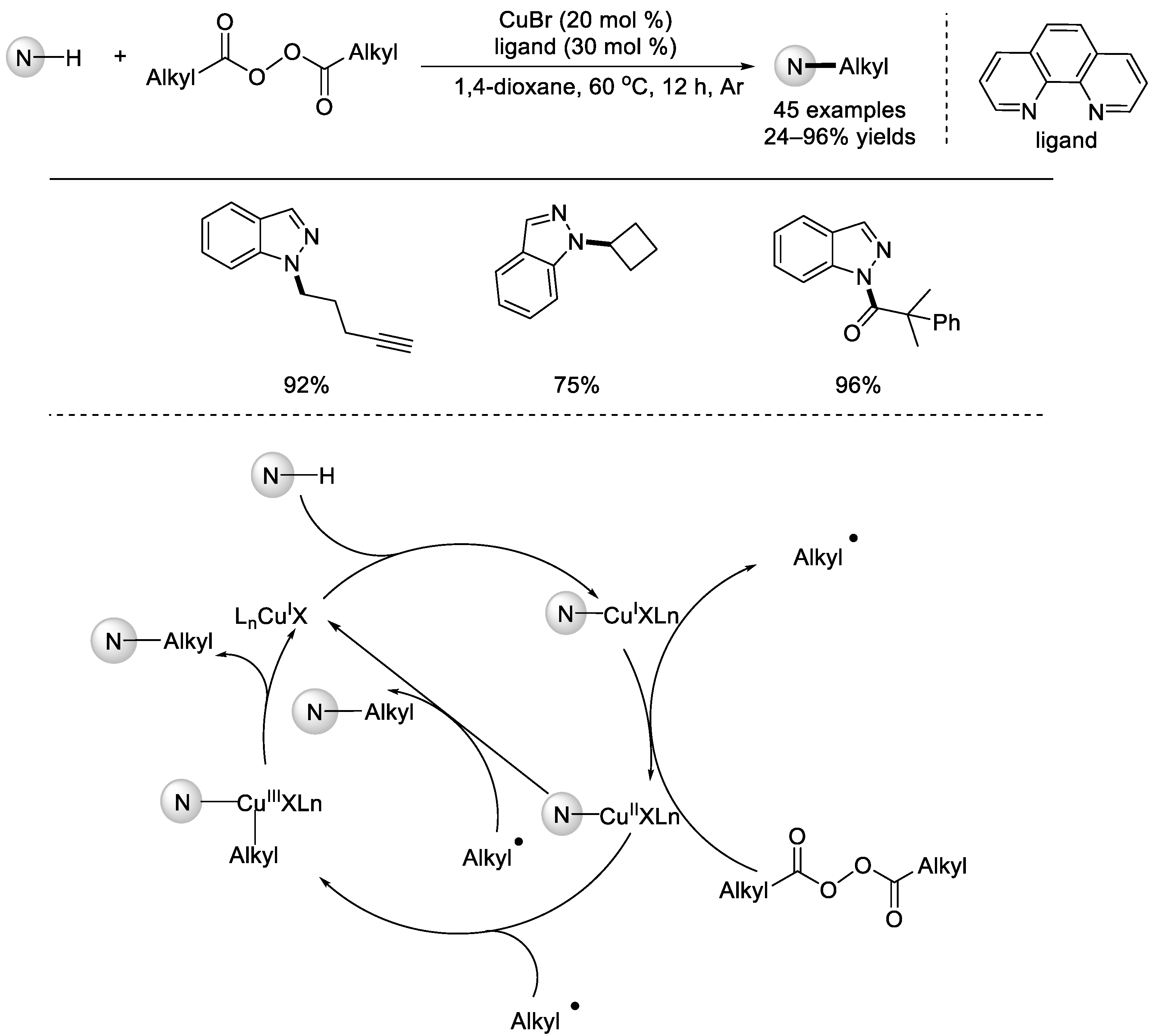 Molecules 28 04249 sch040