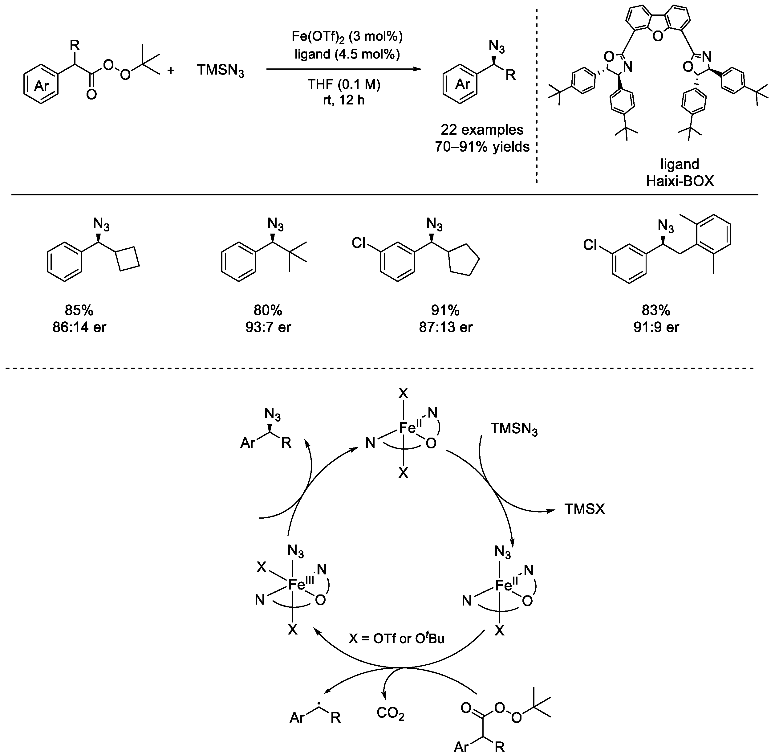Molecules 28 04249 sch041