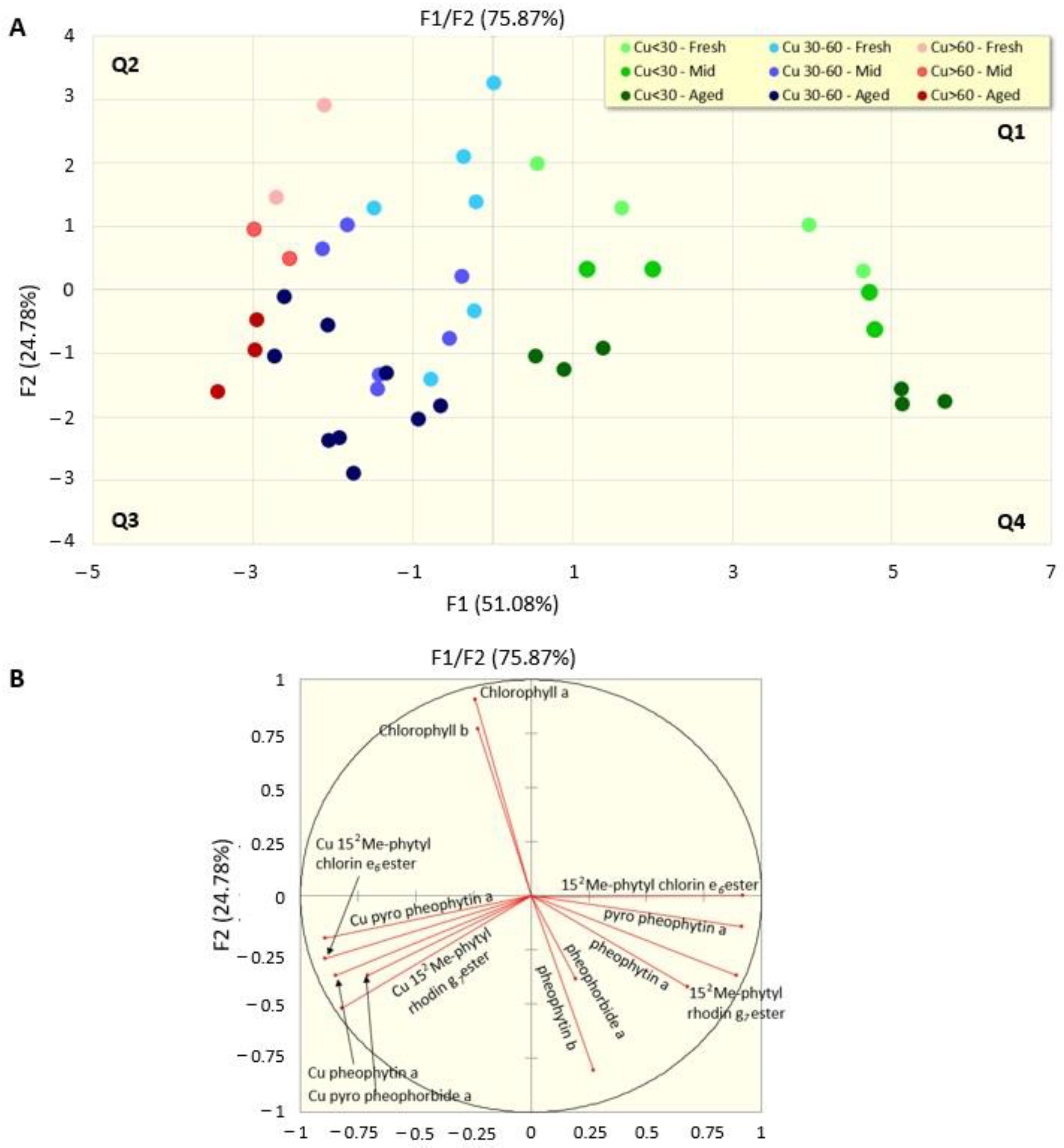 Molecules 28 04250 g005 Molecules 28 04250 g005