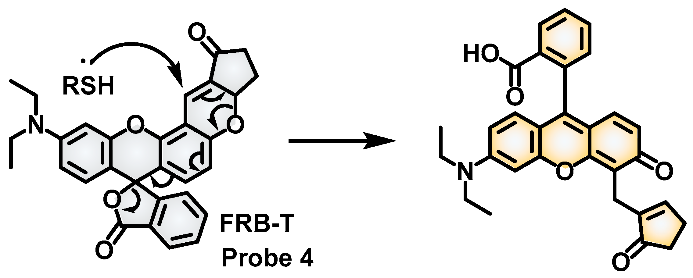 Molecules 28 04252 sch003 Molecules 28 04252 sch003