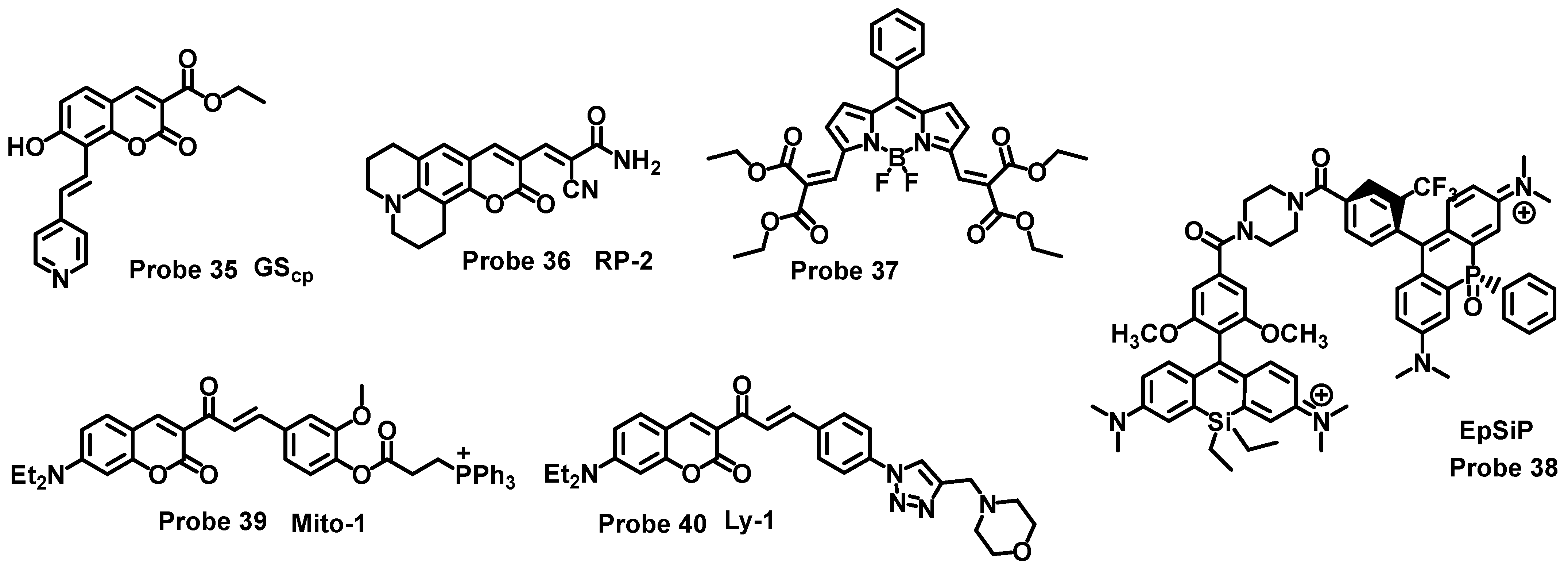 Molecules 28 04252 sch014 Molecules 28 04252 sch014