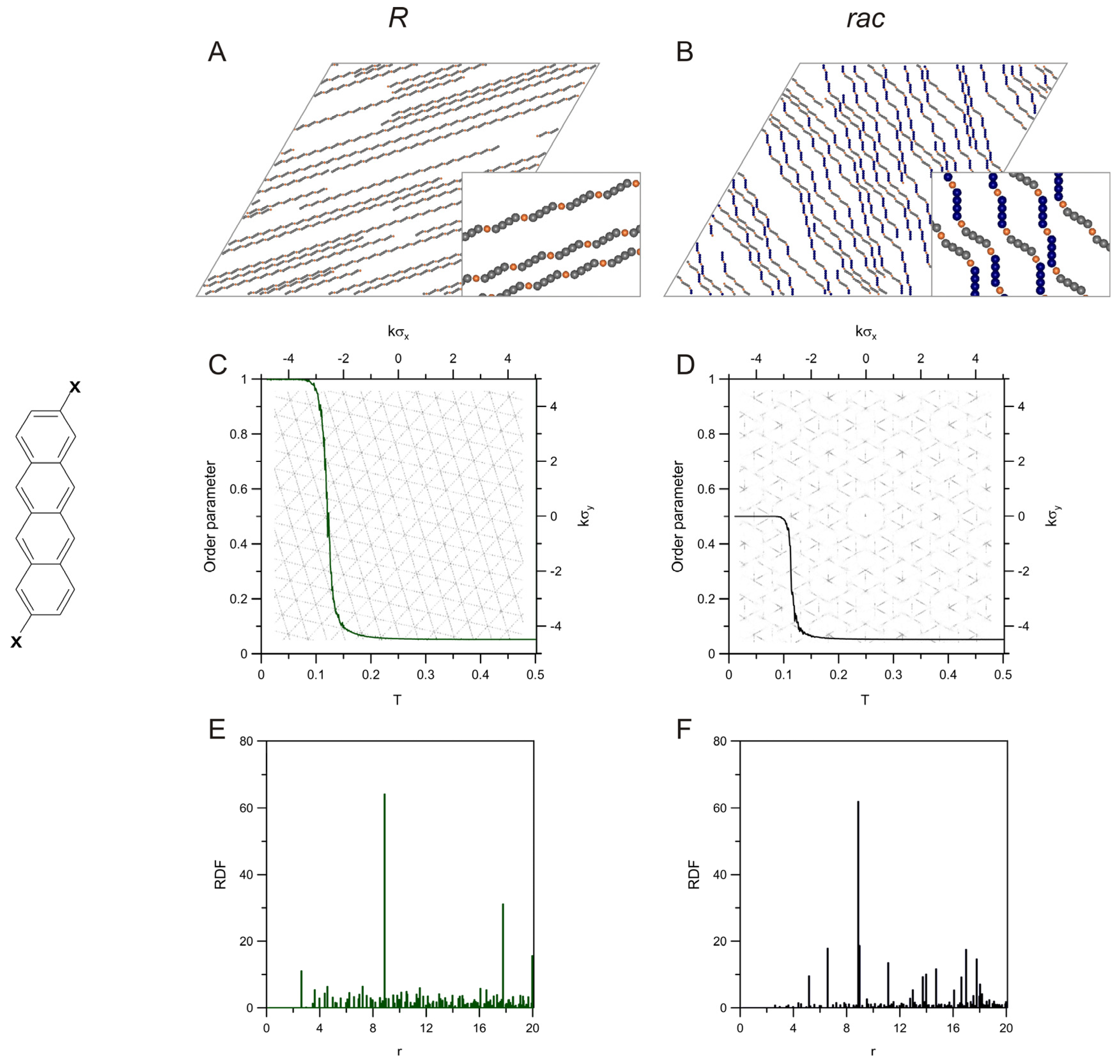 Molecules 28 04253 g001 Molecules 28 04253 g001