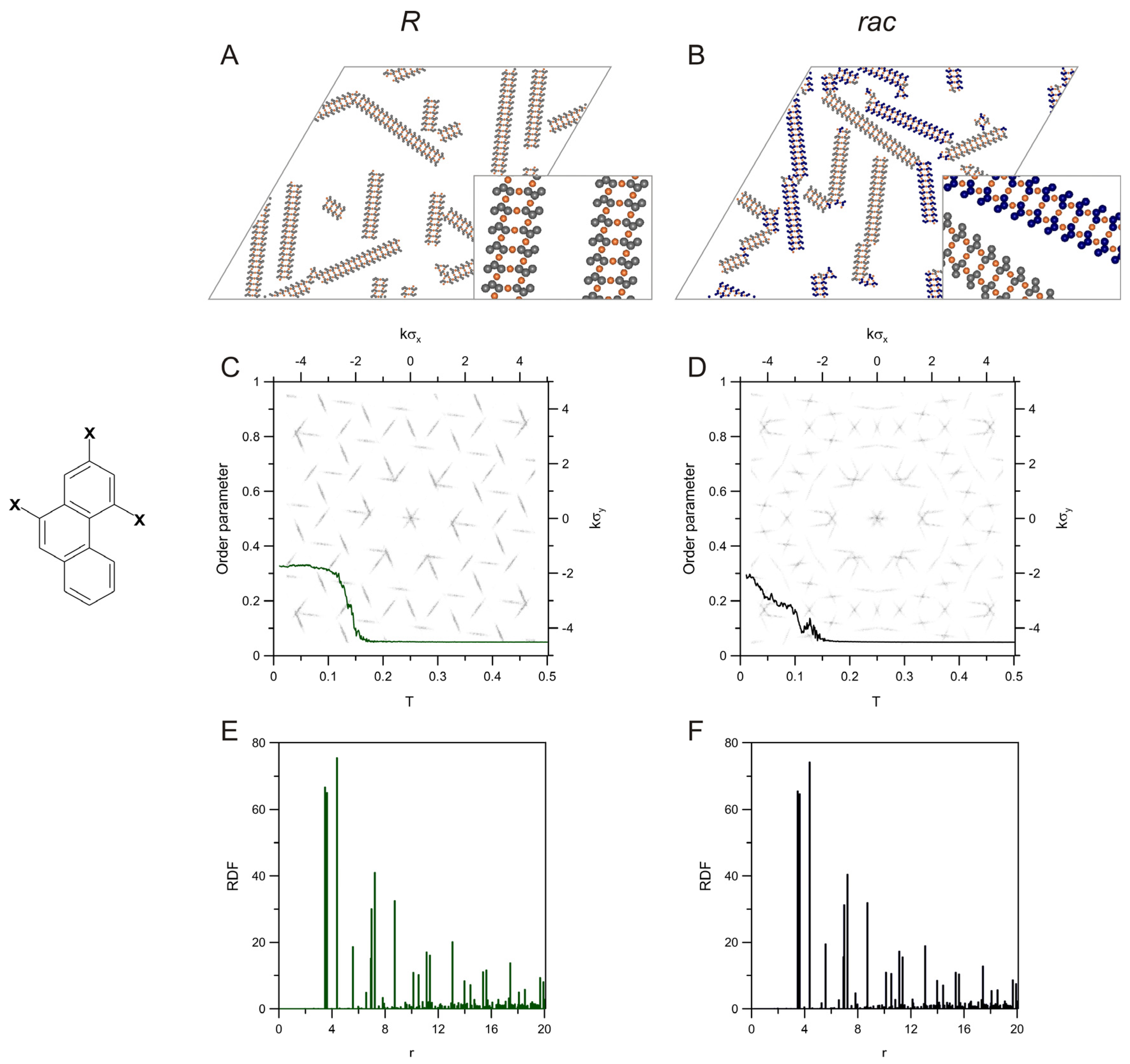 Molecules 28 04253 g004 Molecules 28 04253 g004