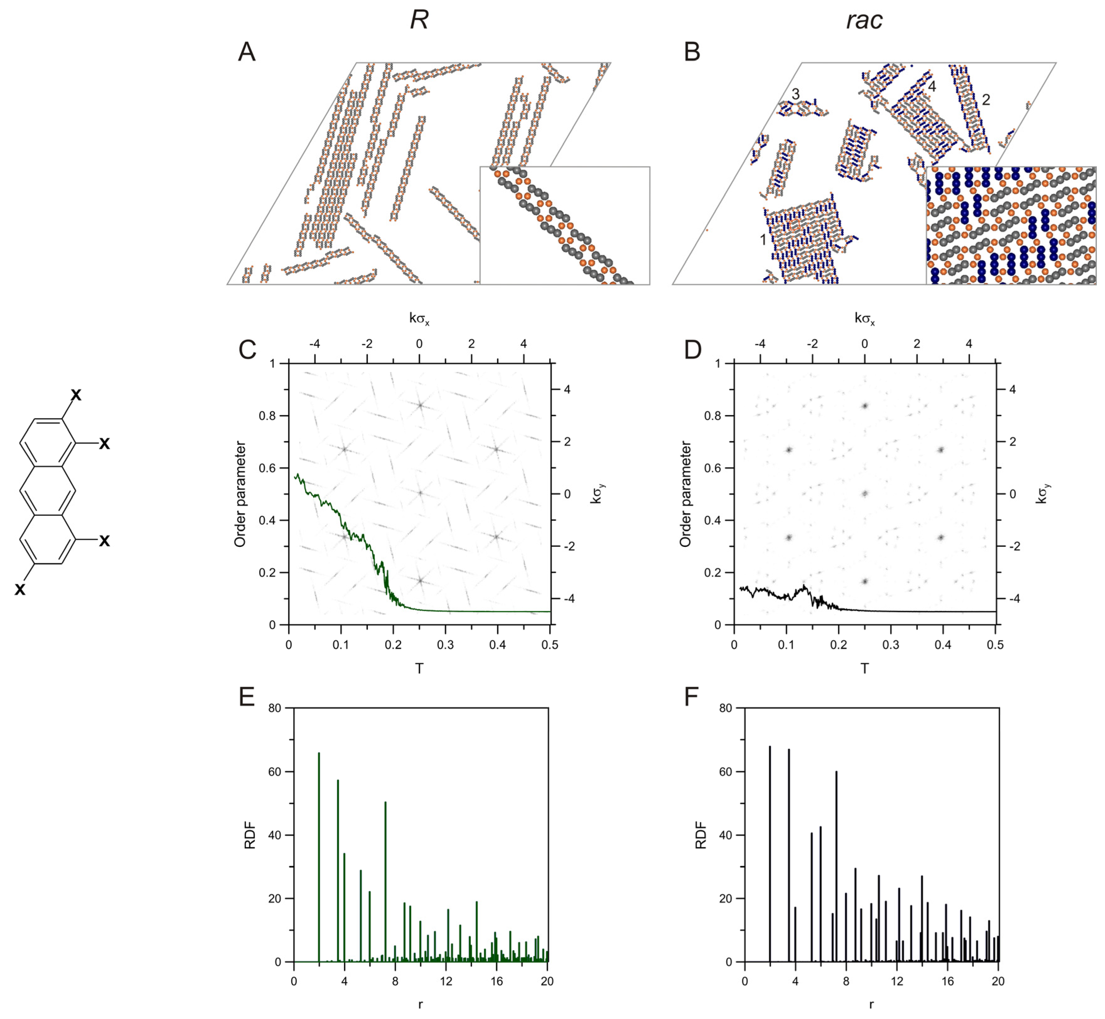 Molecules 28 04253 g005 Molecules 28 04253 g005