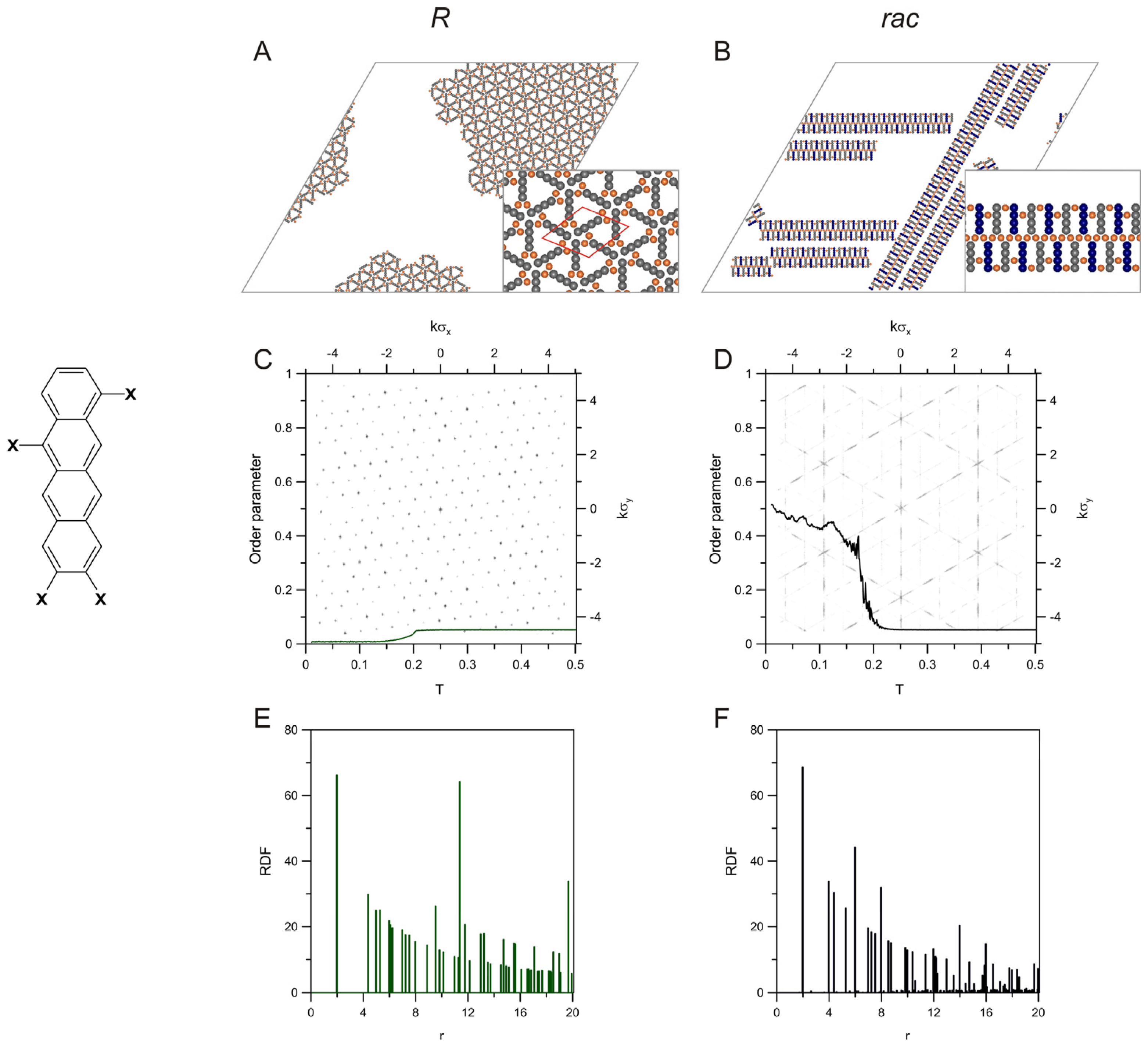 Molecules 28 04253 g006 Molecules 28 04253 g006