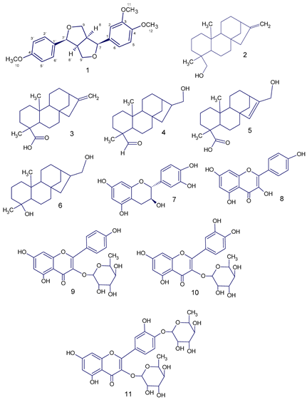 Molecules 28 04256 i001