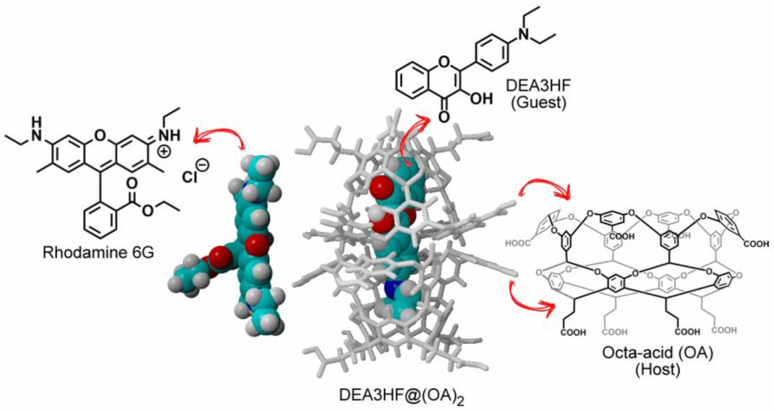 Molecules 28 04260 g001