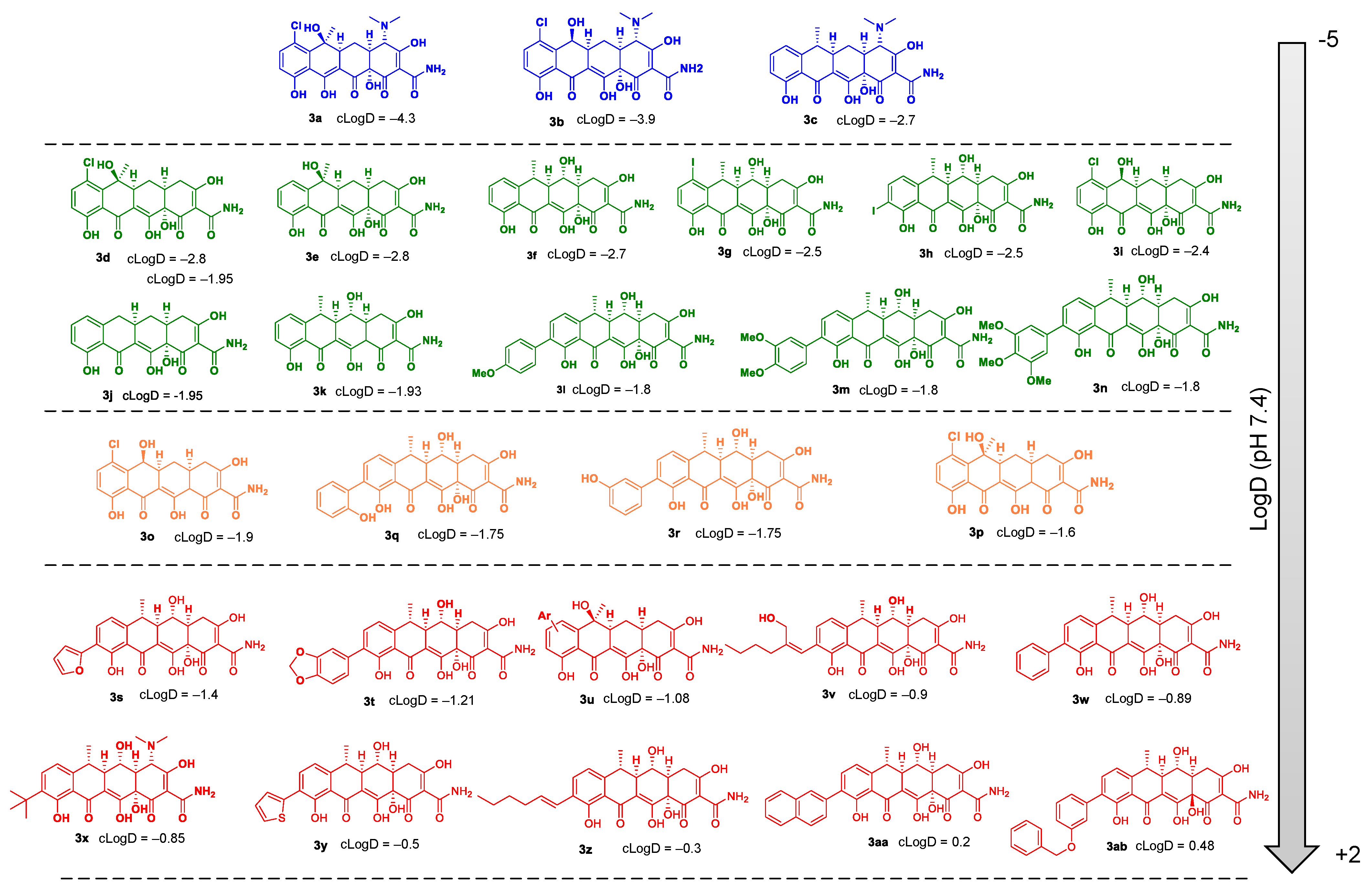 Molecules 28 04262 g002