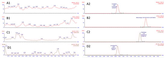 Molecules 28 04264 g002