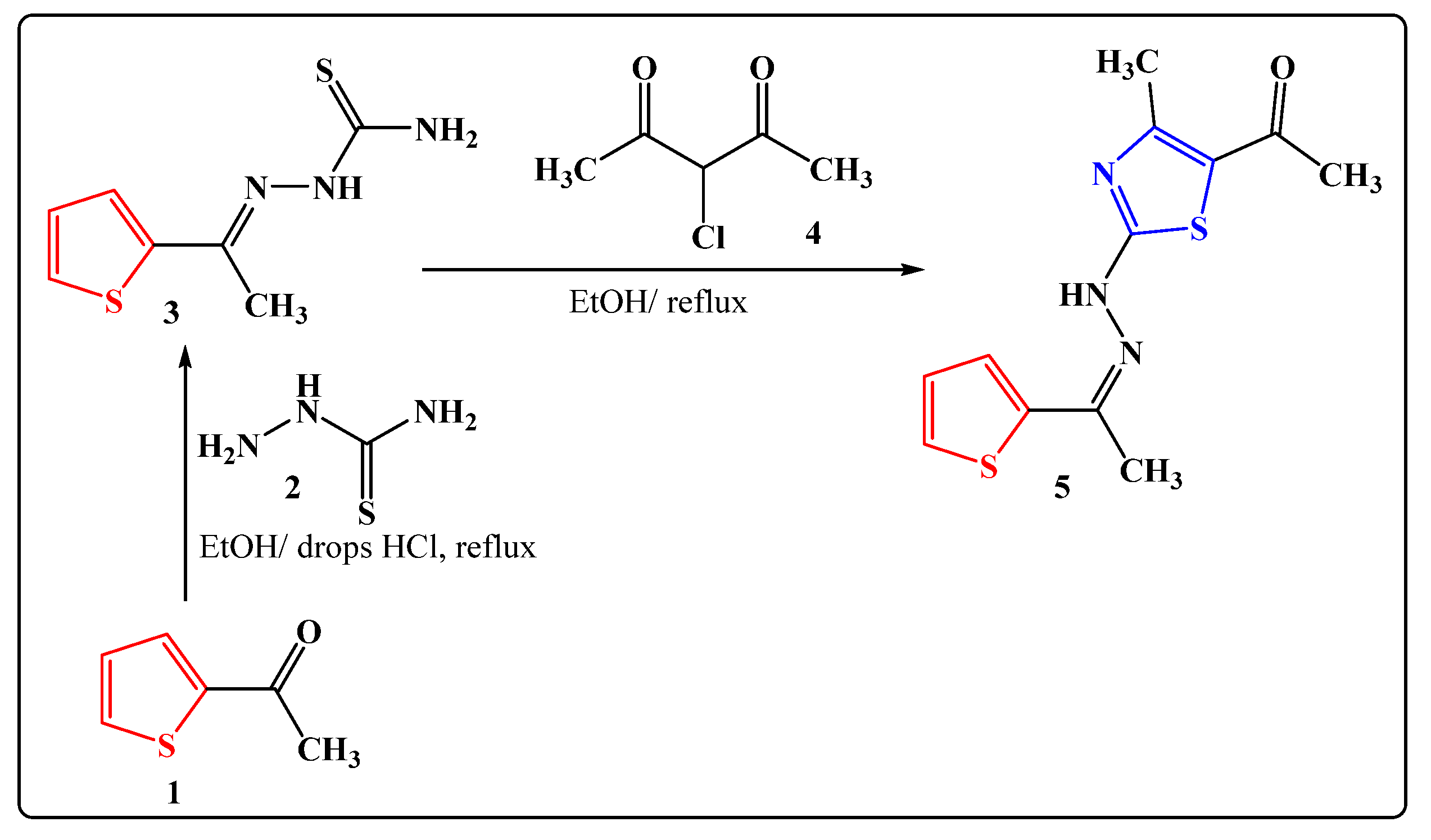Molecules 28 04270 sch001 Molecules 28 04270 sch001