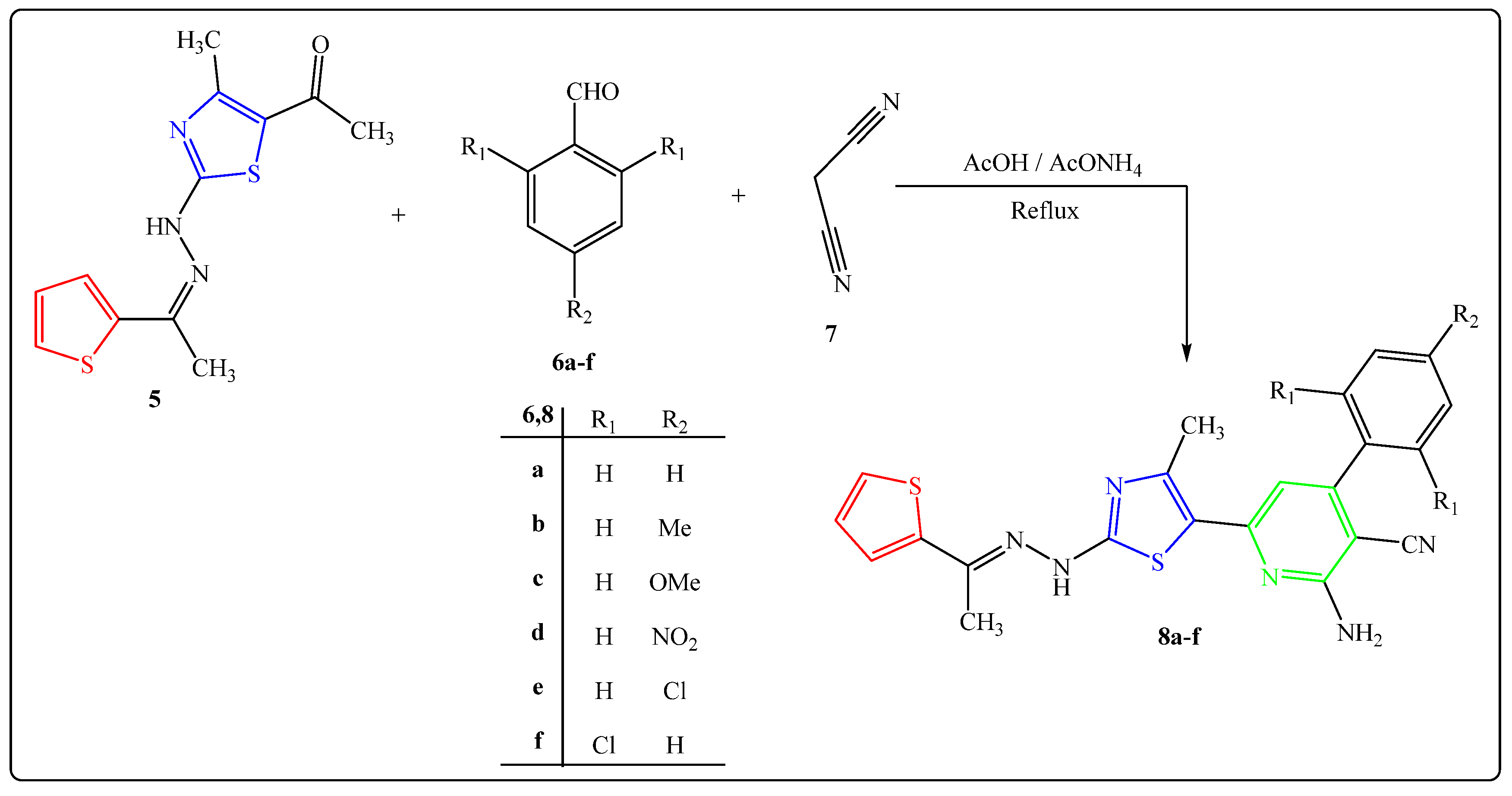Molecules 28 04270 sch002 Molecules 28 04270 sch002