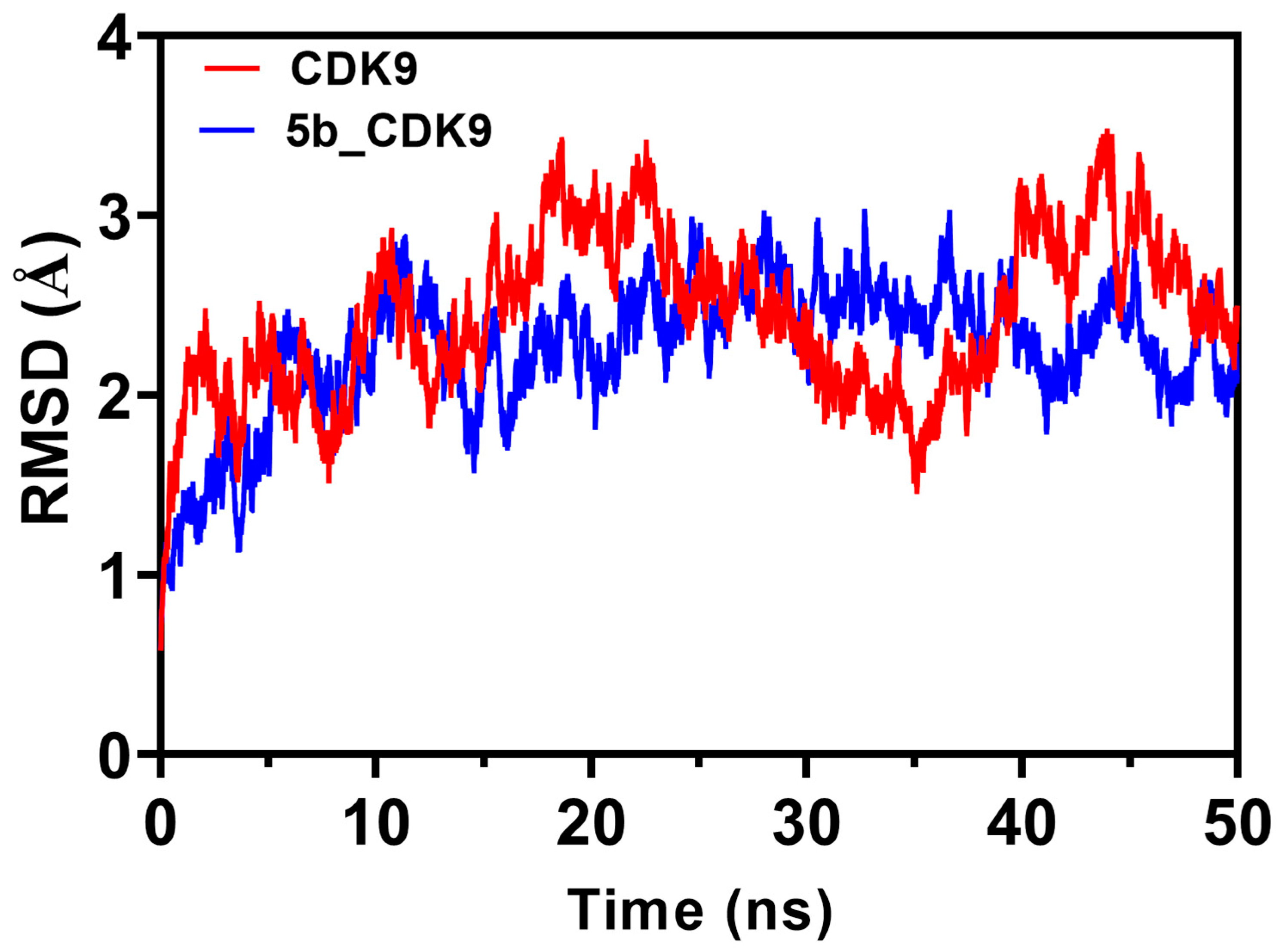 Molecules 28 04271 g005