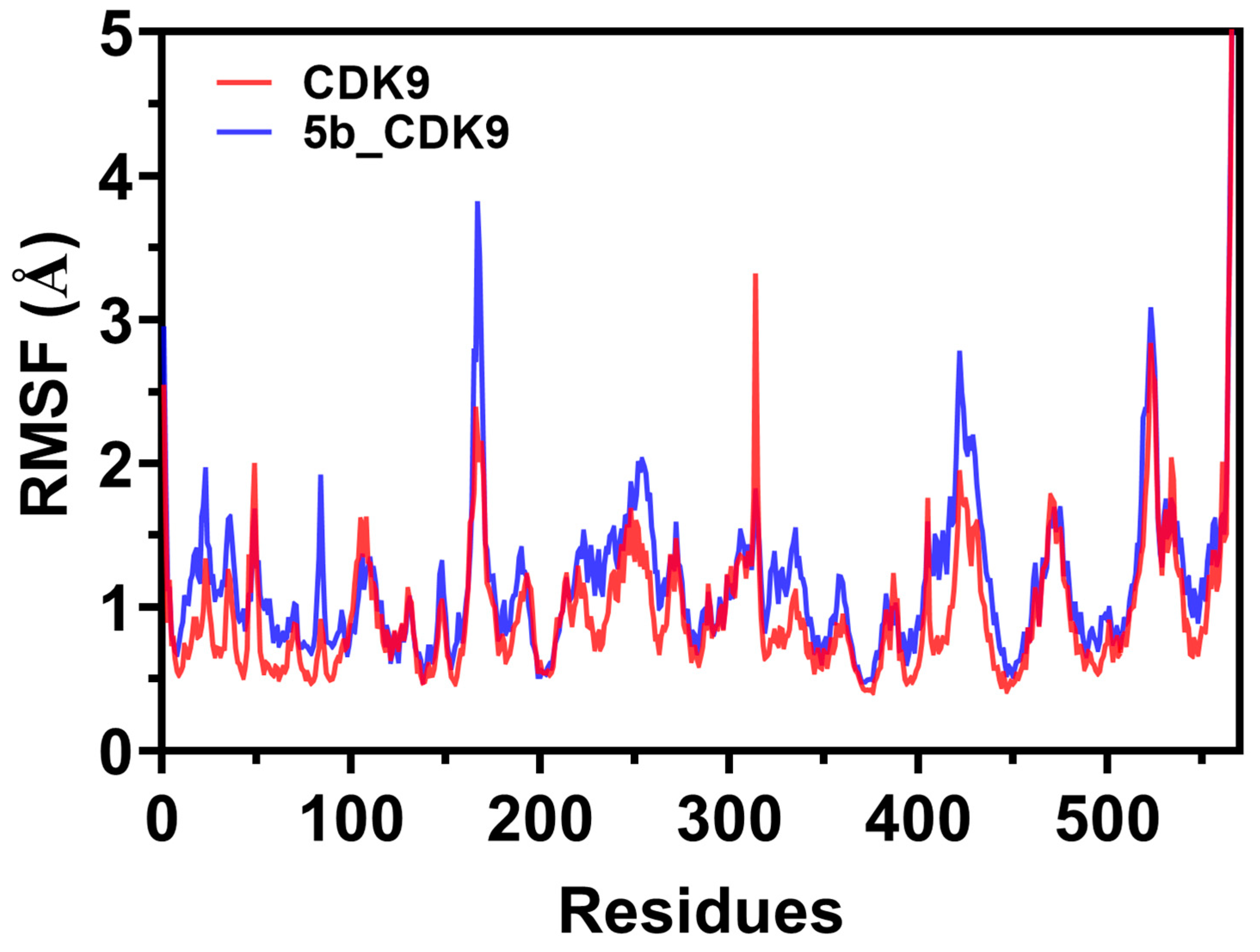 Molecules 28 04271 g006