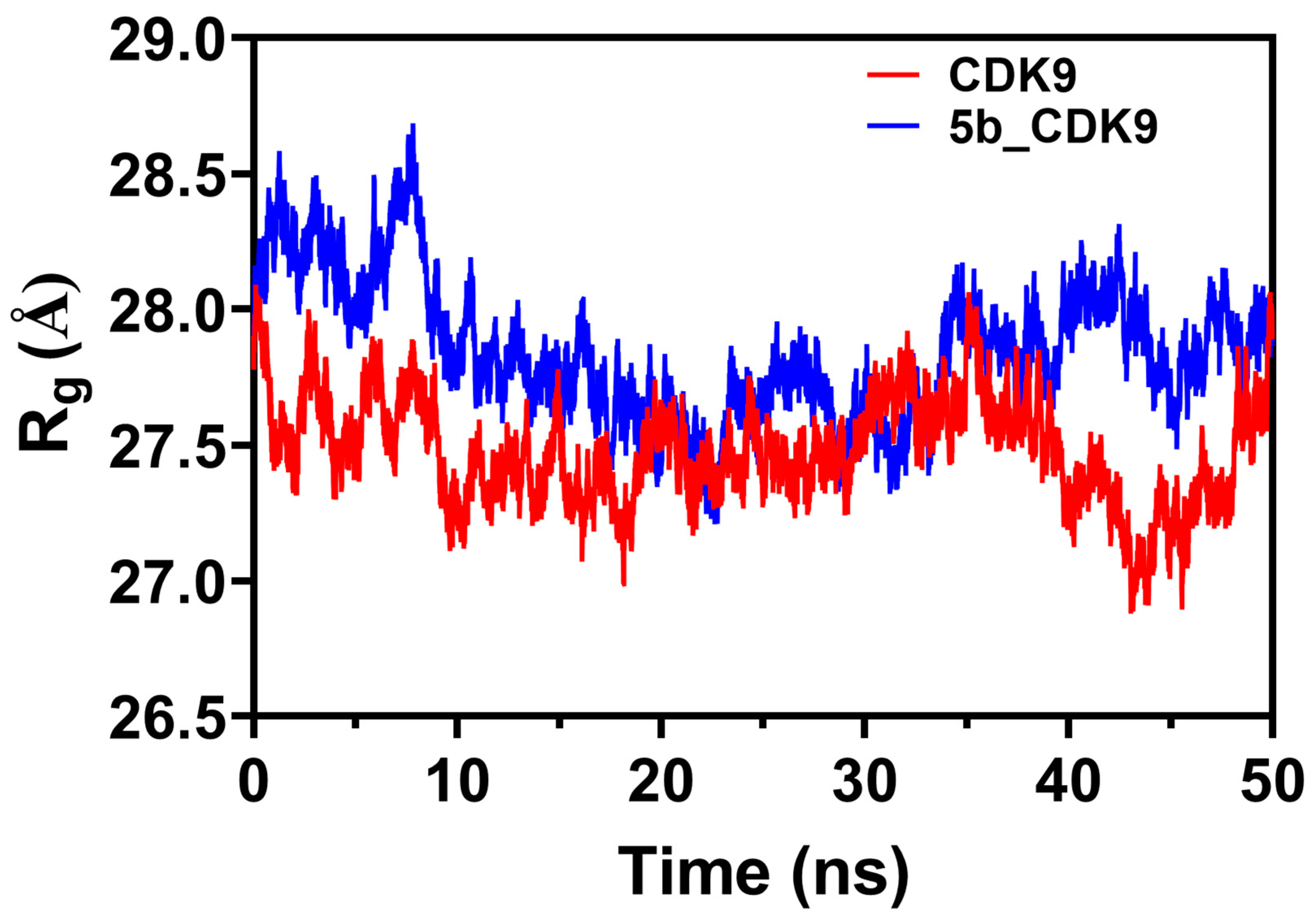 Molecules 28 04271 g007
