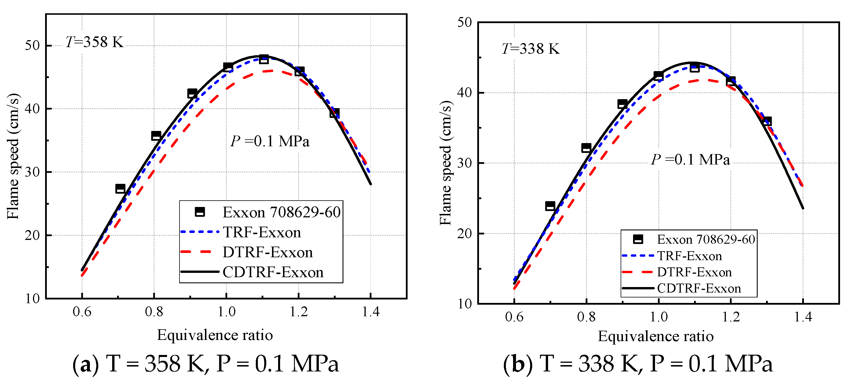 Molecules 28 04273 g002 Molecules 28 04273 g002
