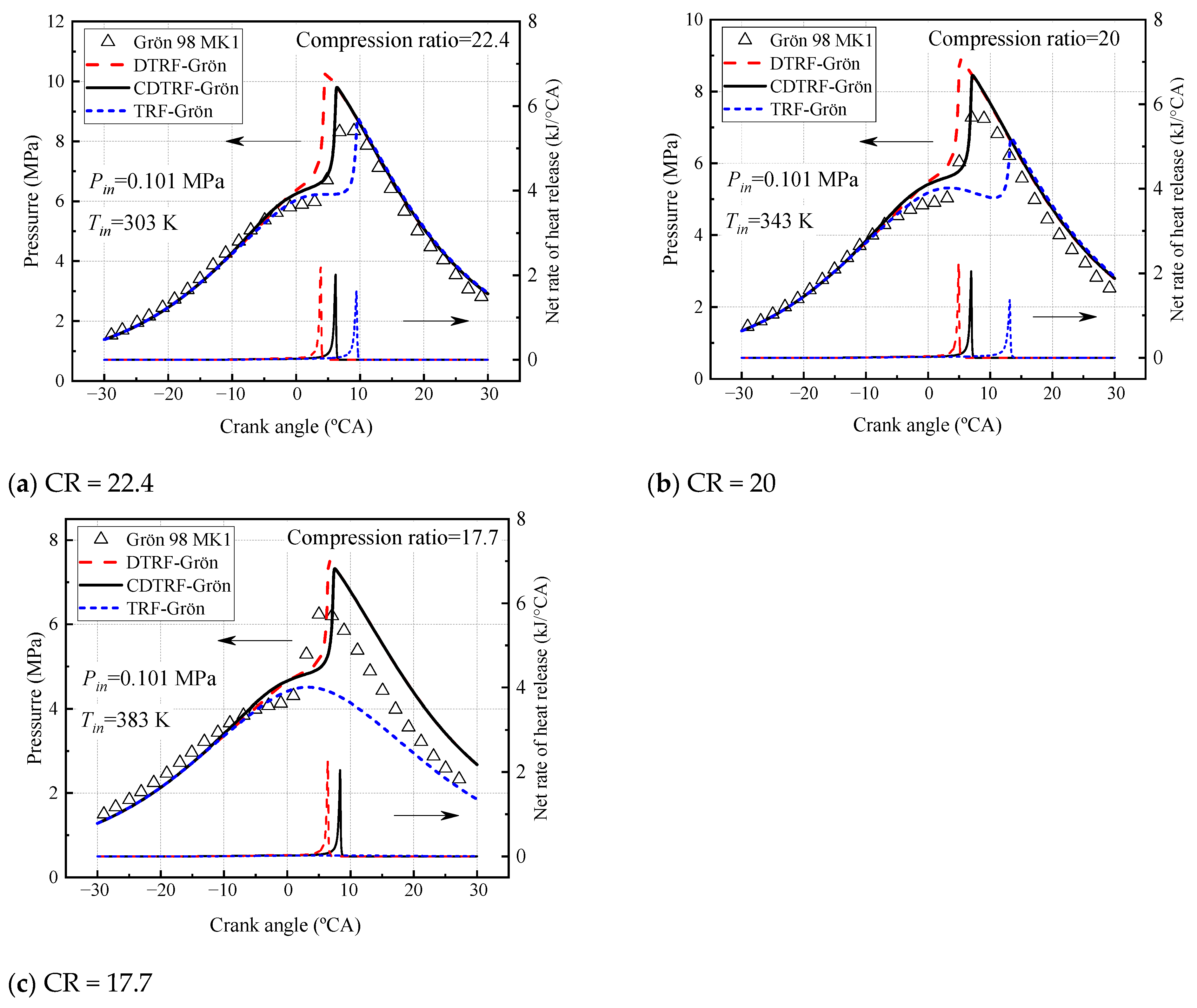 Molecules 28 04273 g003 Molecules 28 04273 g003