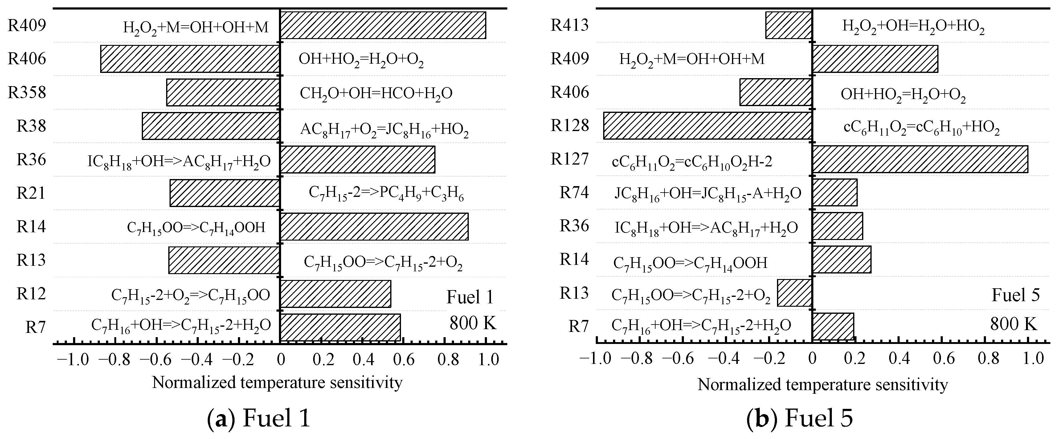 Molecules 28 04273 g008 Molecules 28 04273 g008