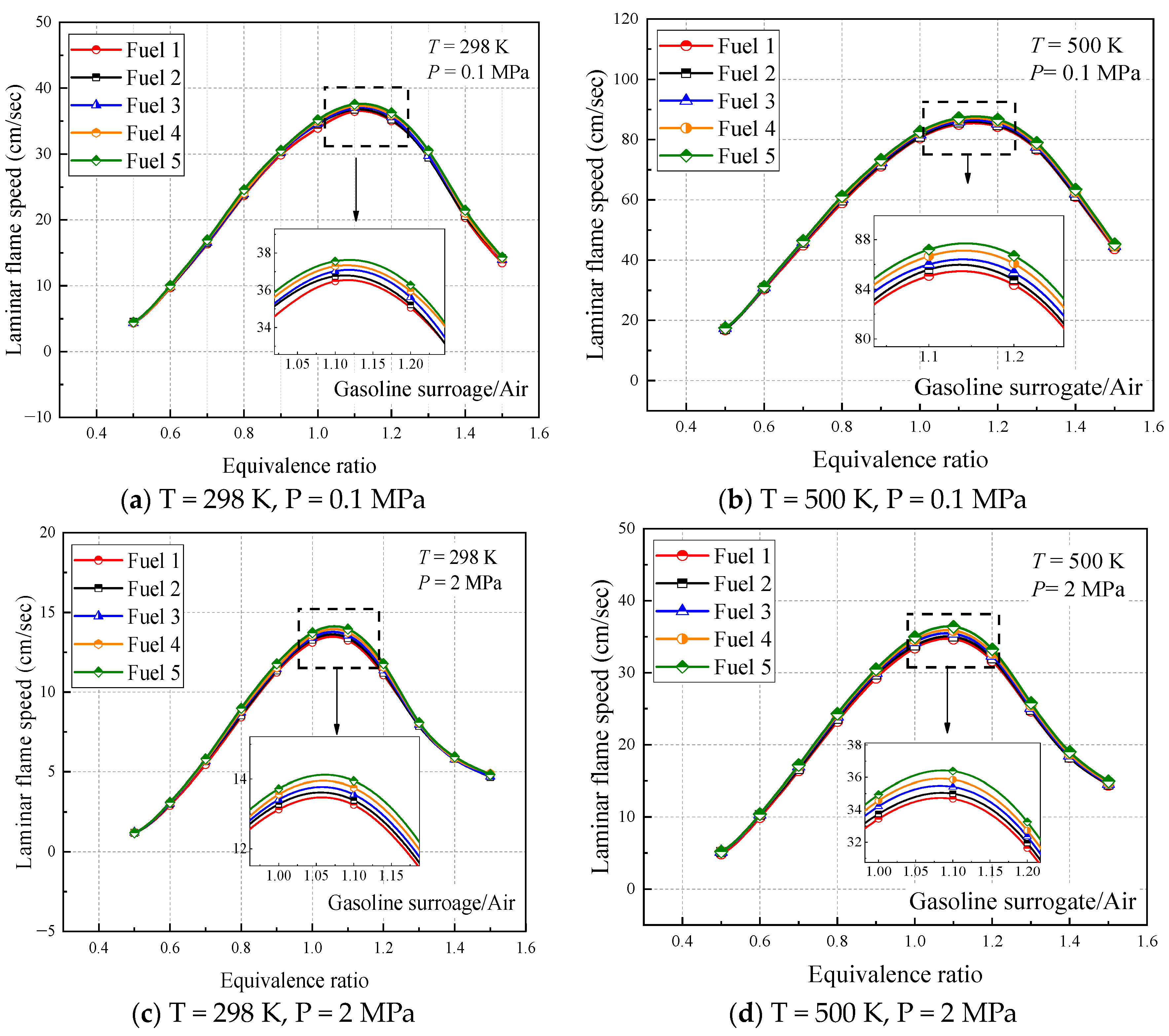 Molecules 28 04273 g012 Molecules 28 04273 g012