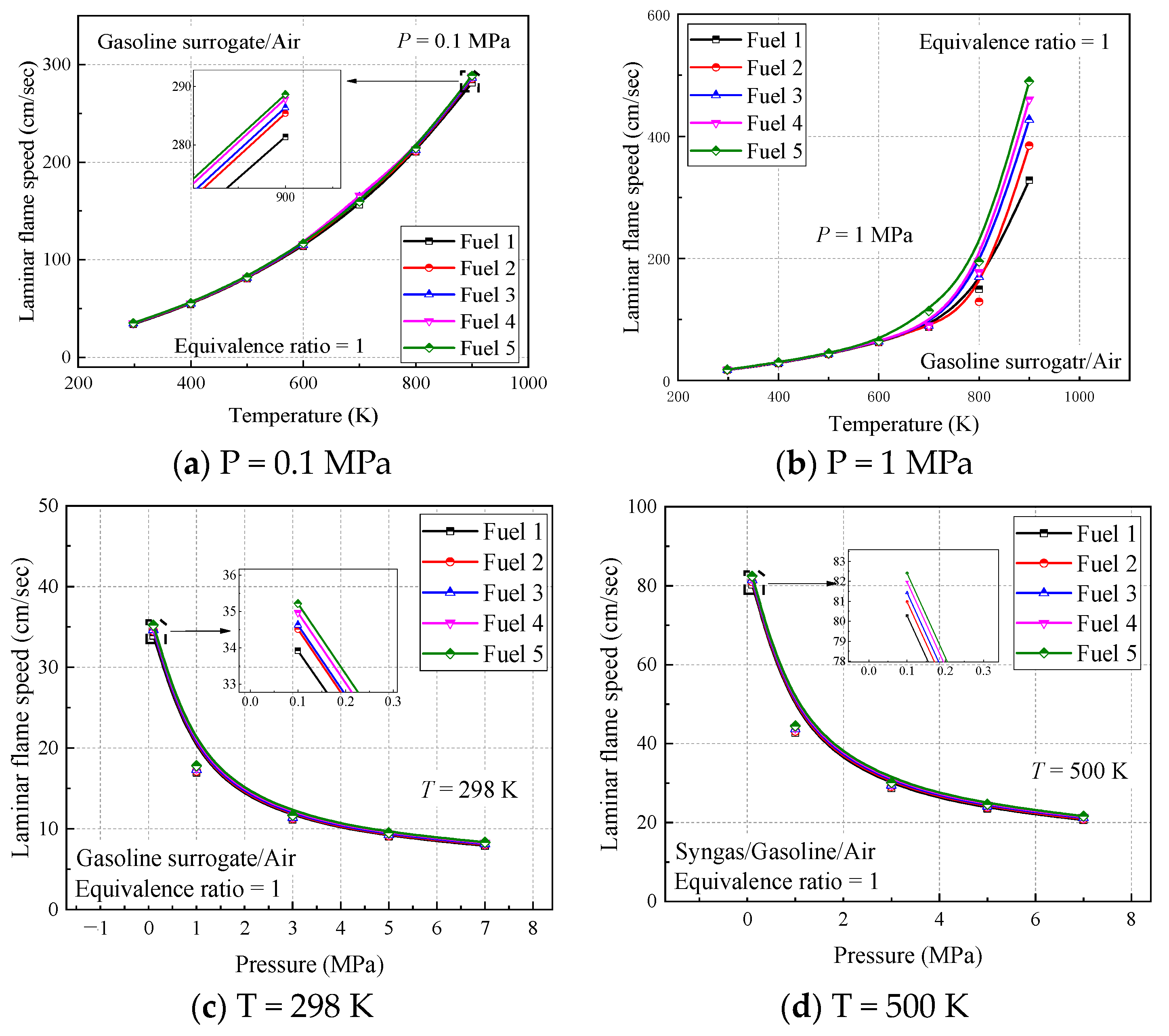 Molecules 28 04273 g013 Molecules 28 04273 g013