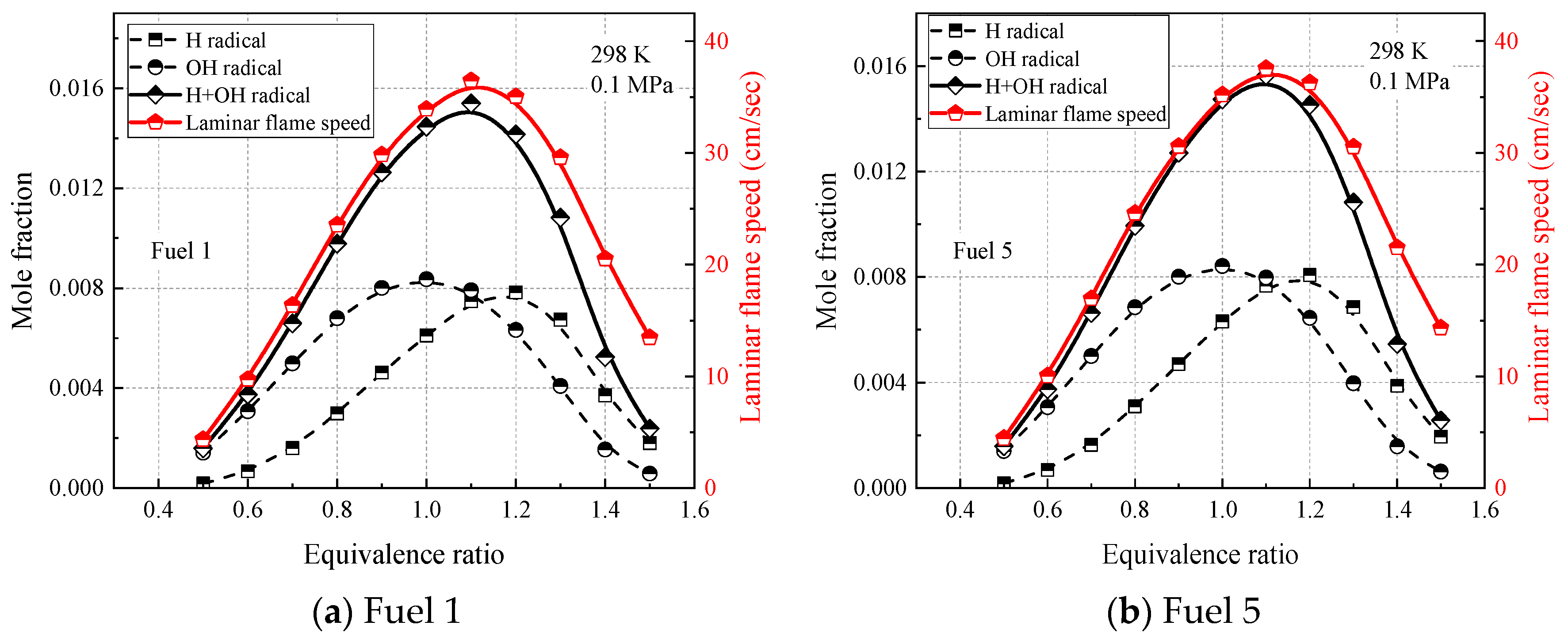 Molecules 28 04273 g015 Molecules 28 04273 g015