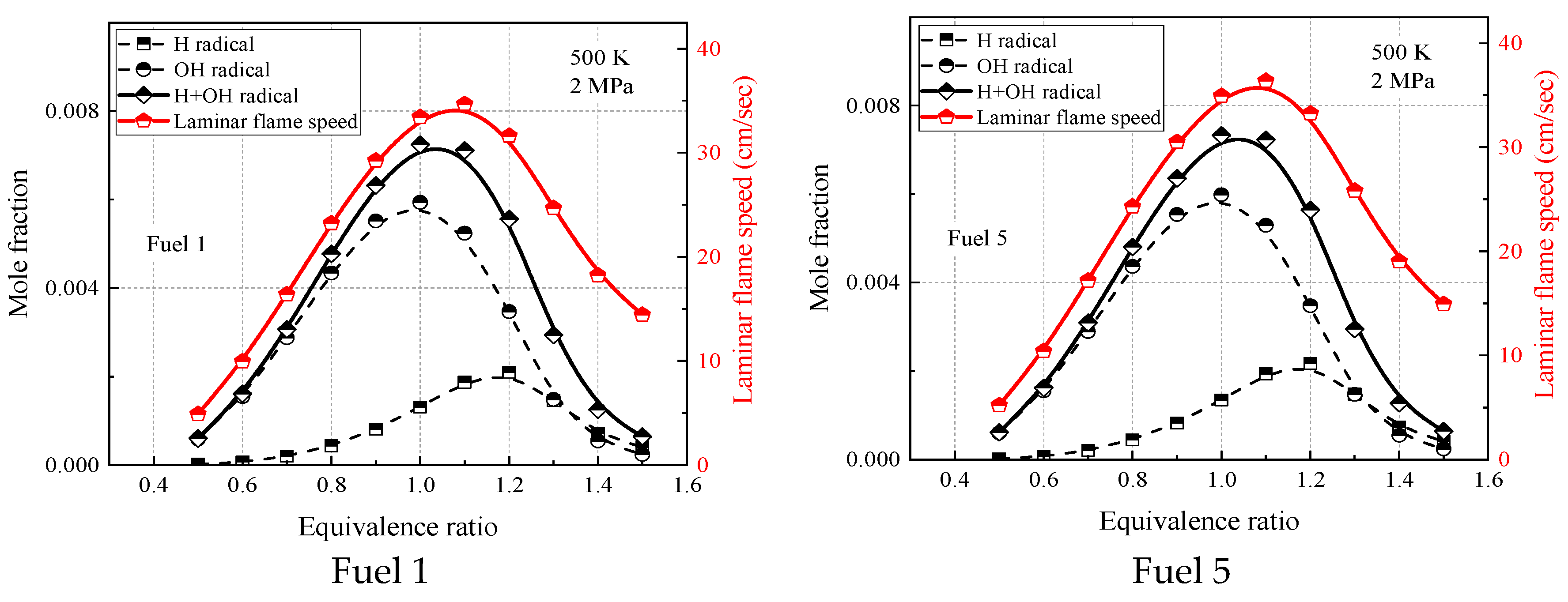 Molecules 28 04273 g016 Molecules 28 04273 g016