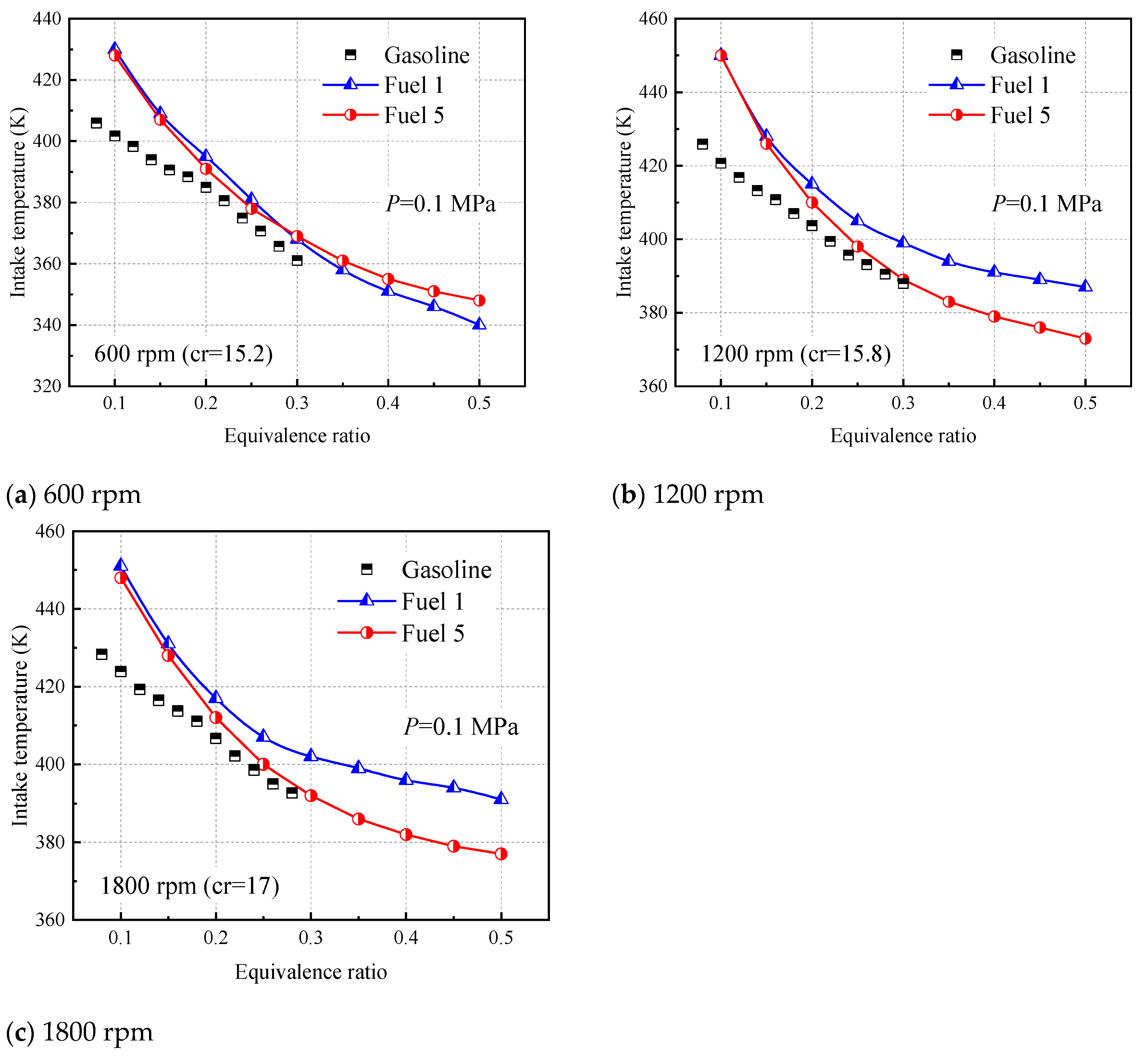 Molecules 28 04273 g017 Molecules 28 04273 g017
