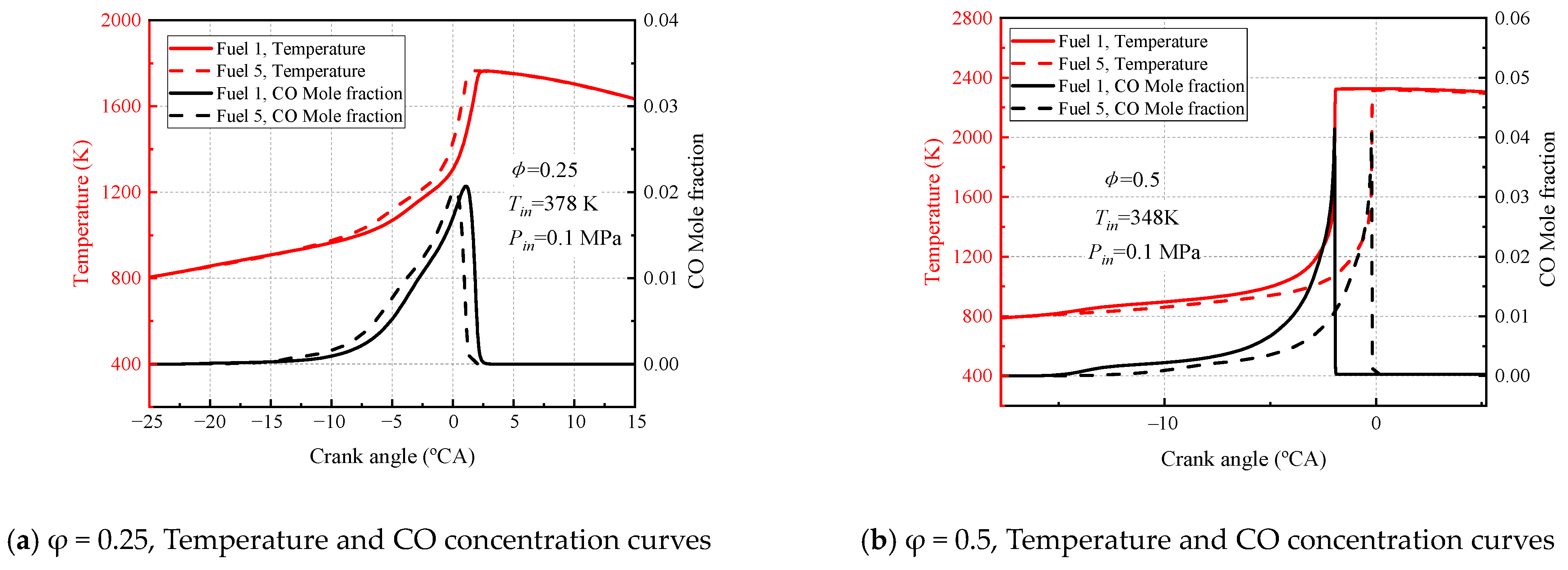 Molecules 28 04273 g018a Molecules 28 04273 g018a