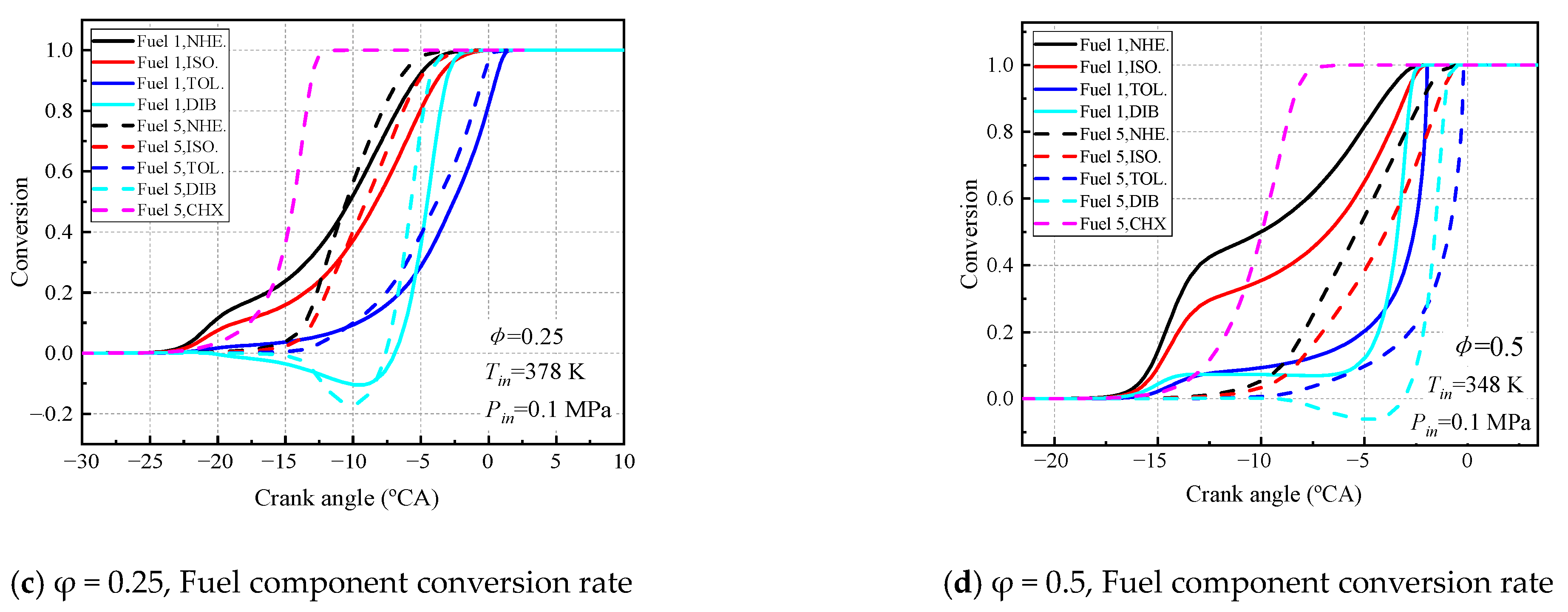 Molecules 28 04273 g018b Molecules 28 04273 g018b
