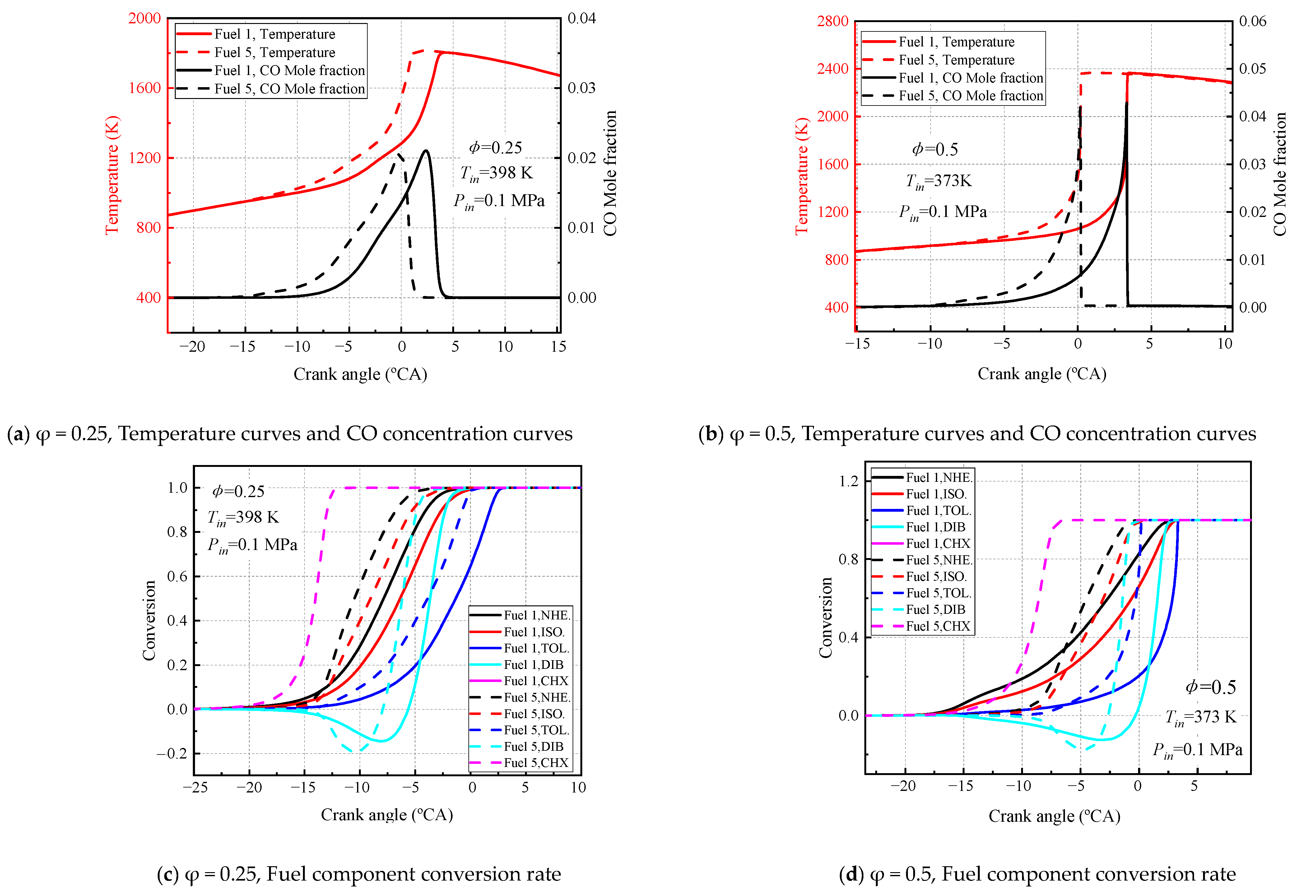 Molecules 28 04273 g019 Molecules 28 04273 g019
