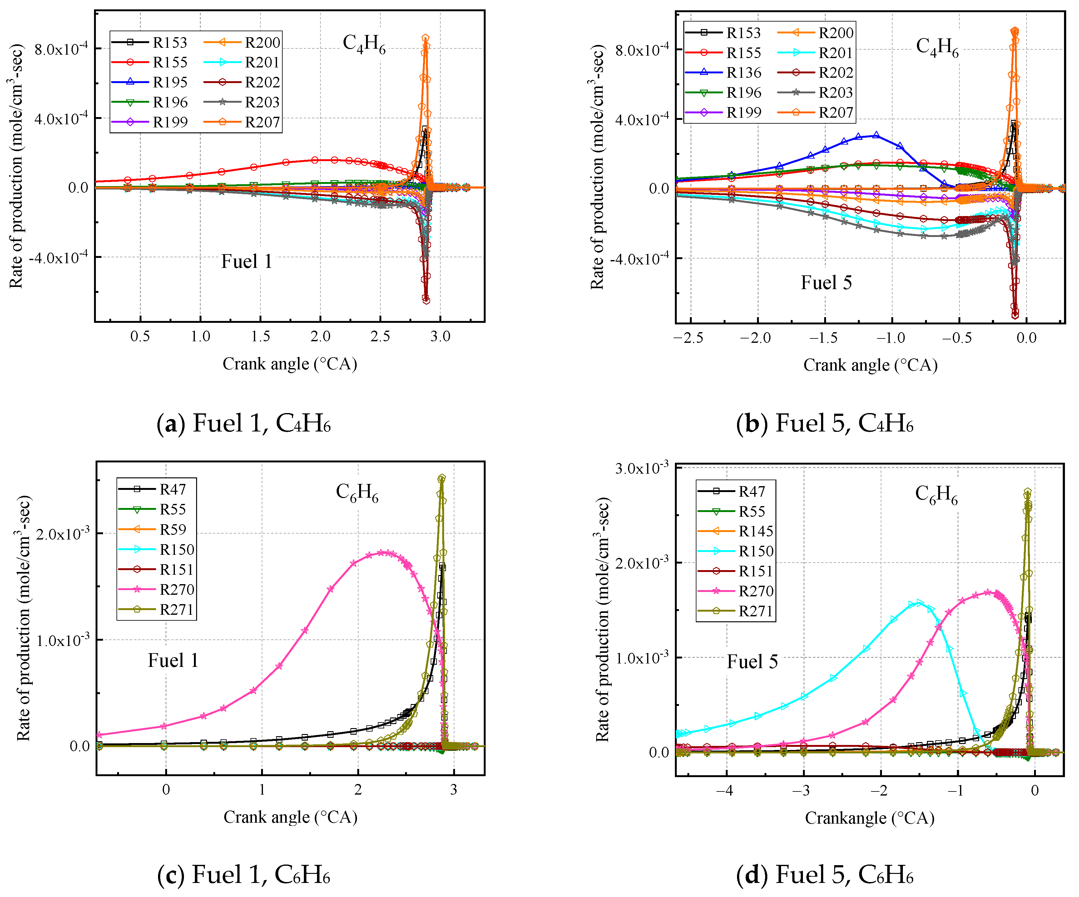 Molecules 28 04273 g021 Molecules 28 04273 g021