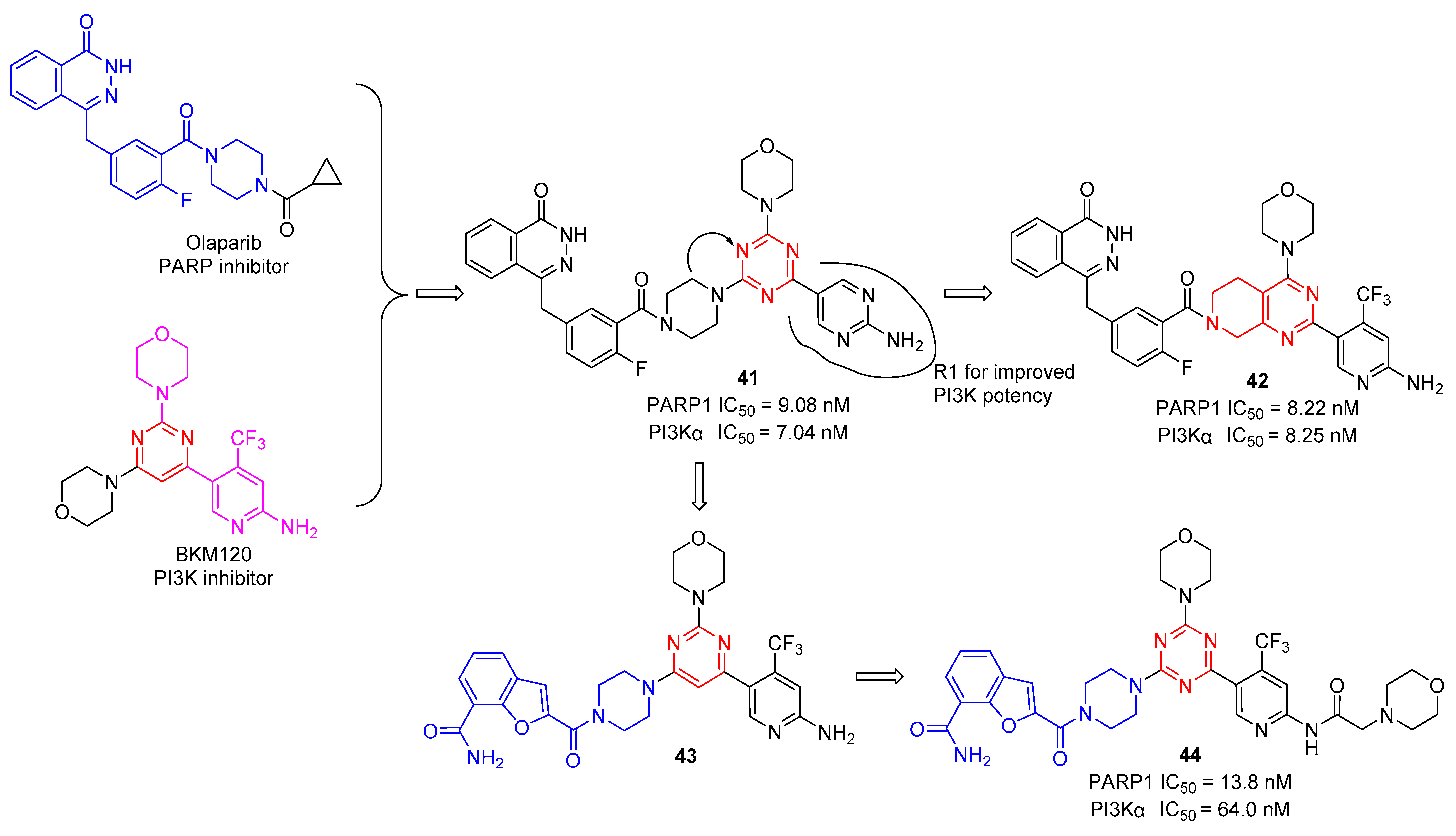 Molecules 28 04278 g009 Molecules 28 04278 g009