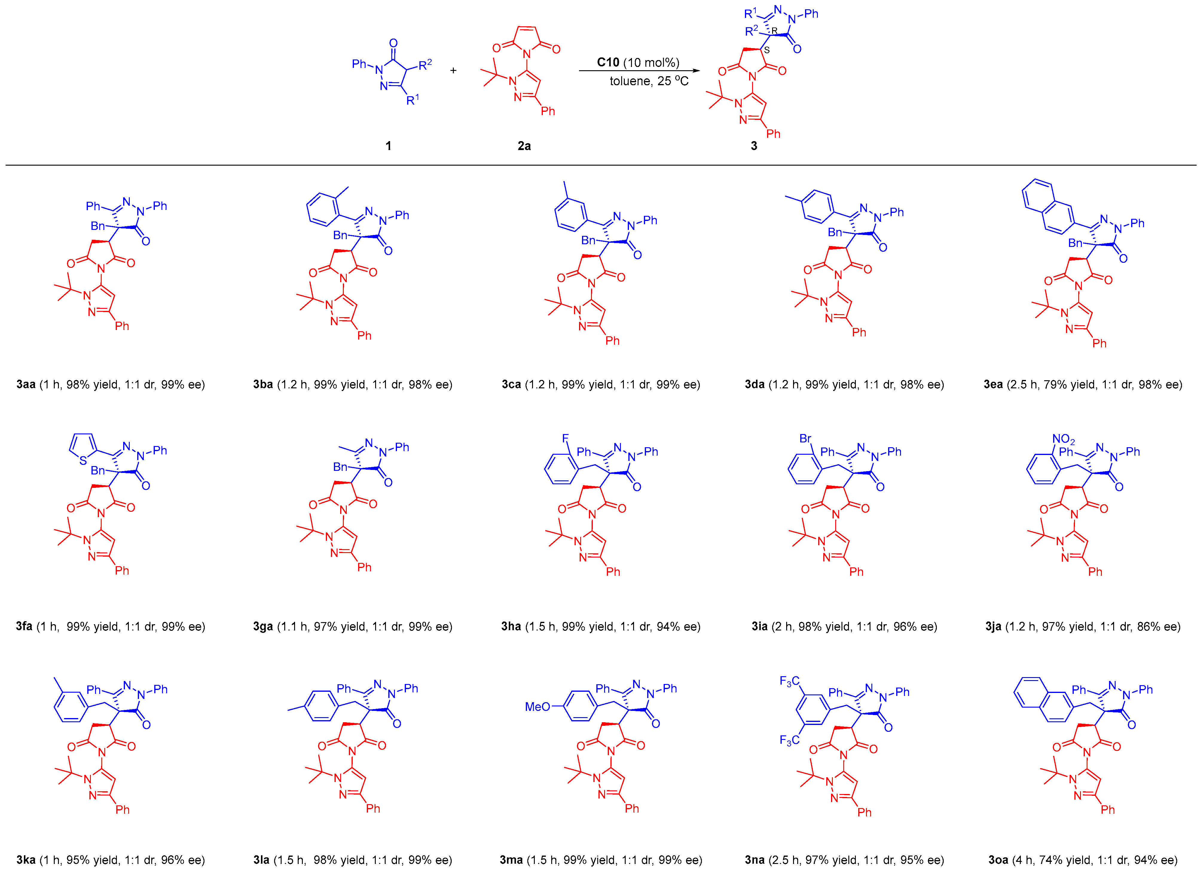 Molecules 28 04279 sch003 Molecules 28 04279 sch003