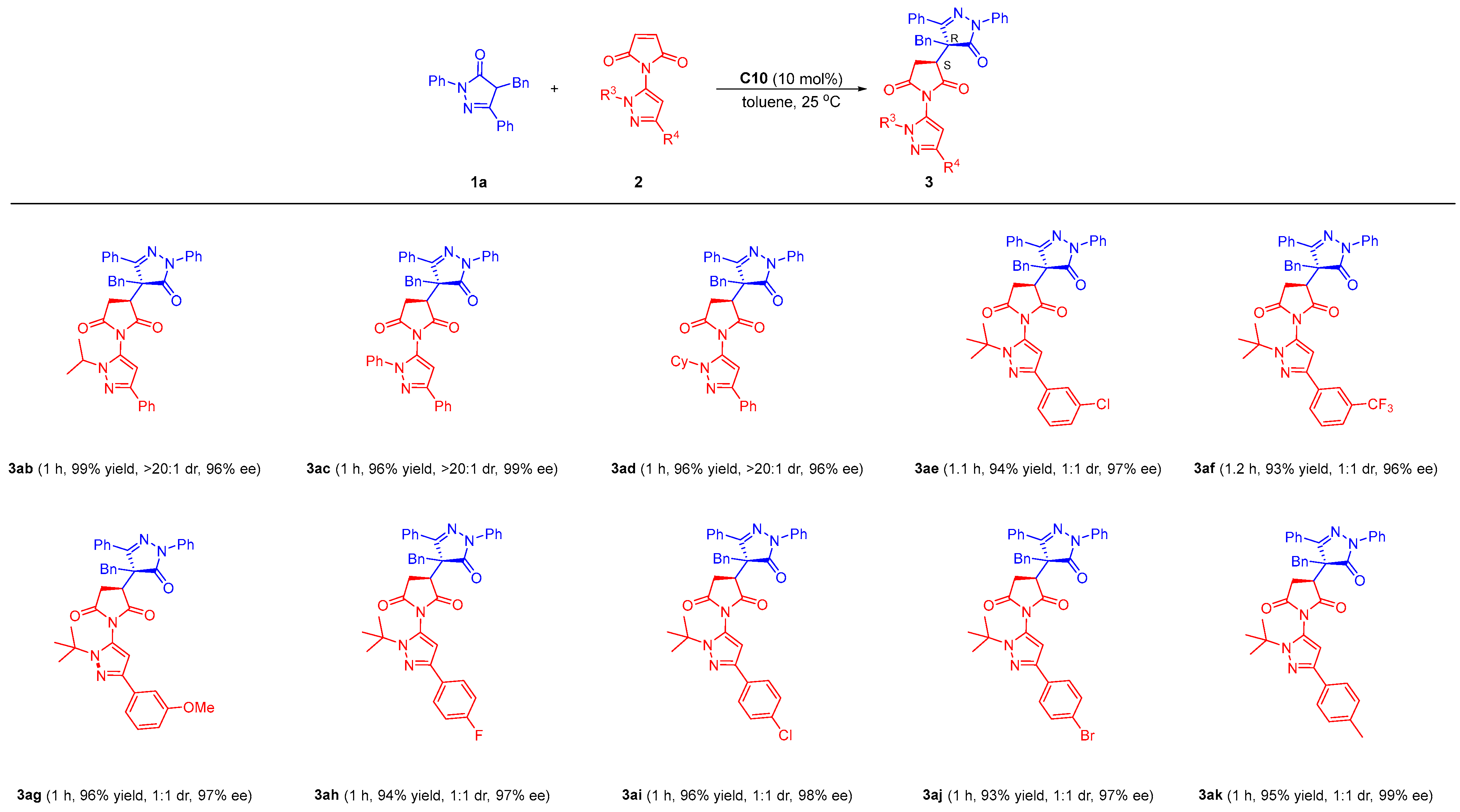 Molecules 28 04279 sch004 Molecules 28 04279 sch004