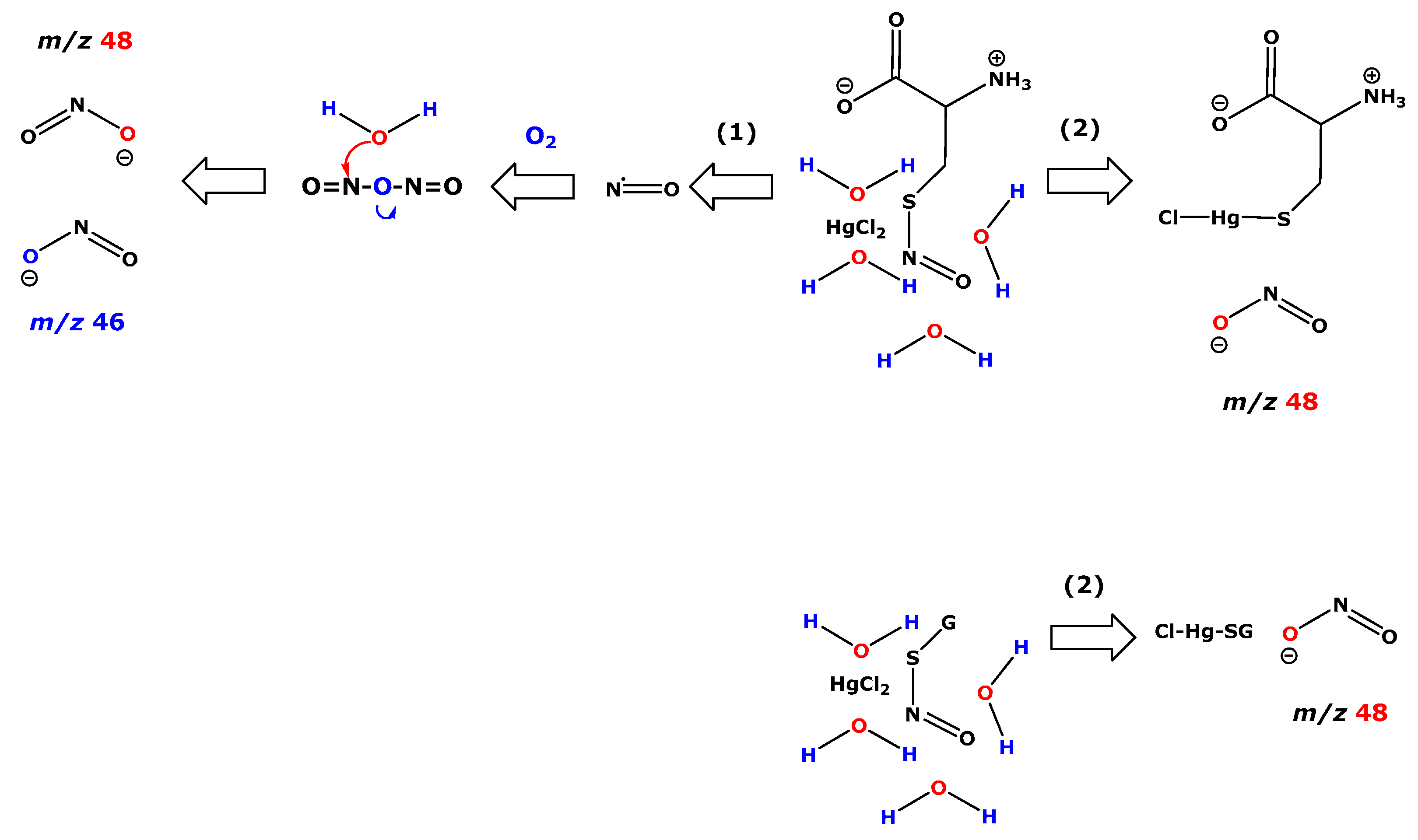 Molecules 28 04281 sch003