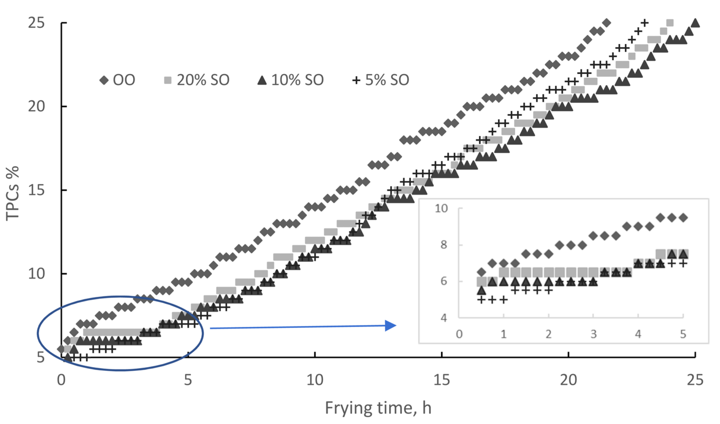 Molecules 28 04290 g001 Molecules 28 04290 g001
