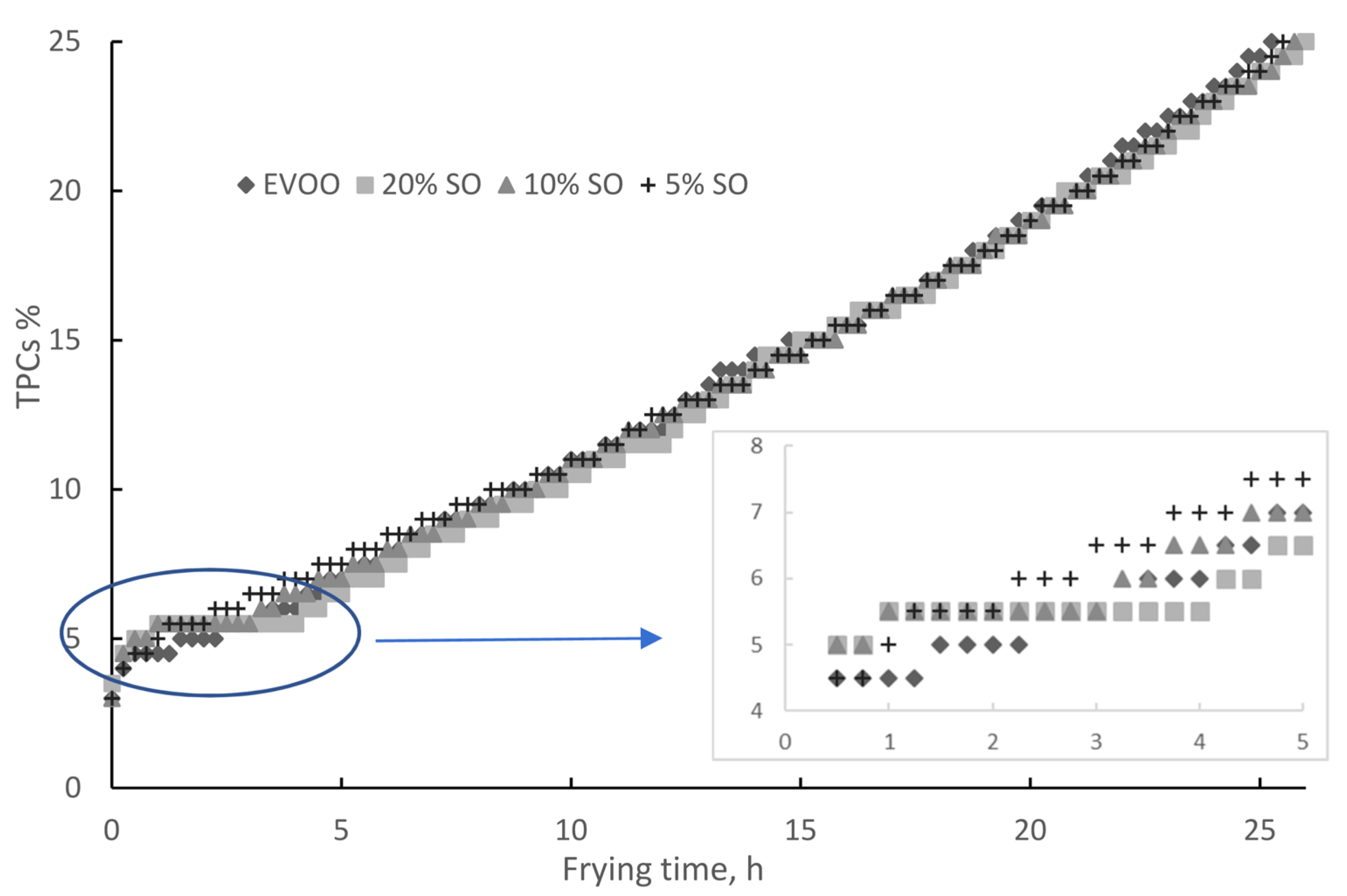 Molecules 28 04290 g002 Molecules 28 04290 g002