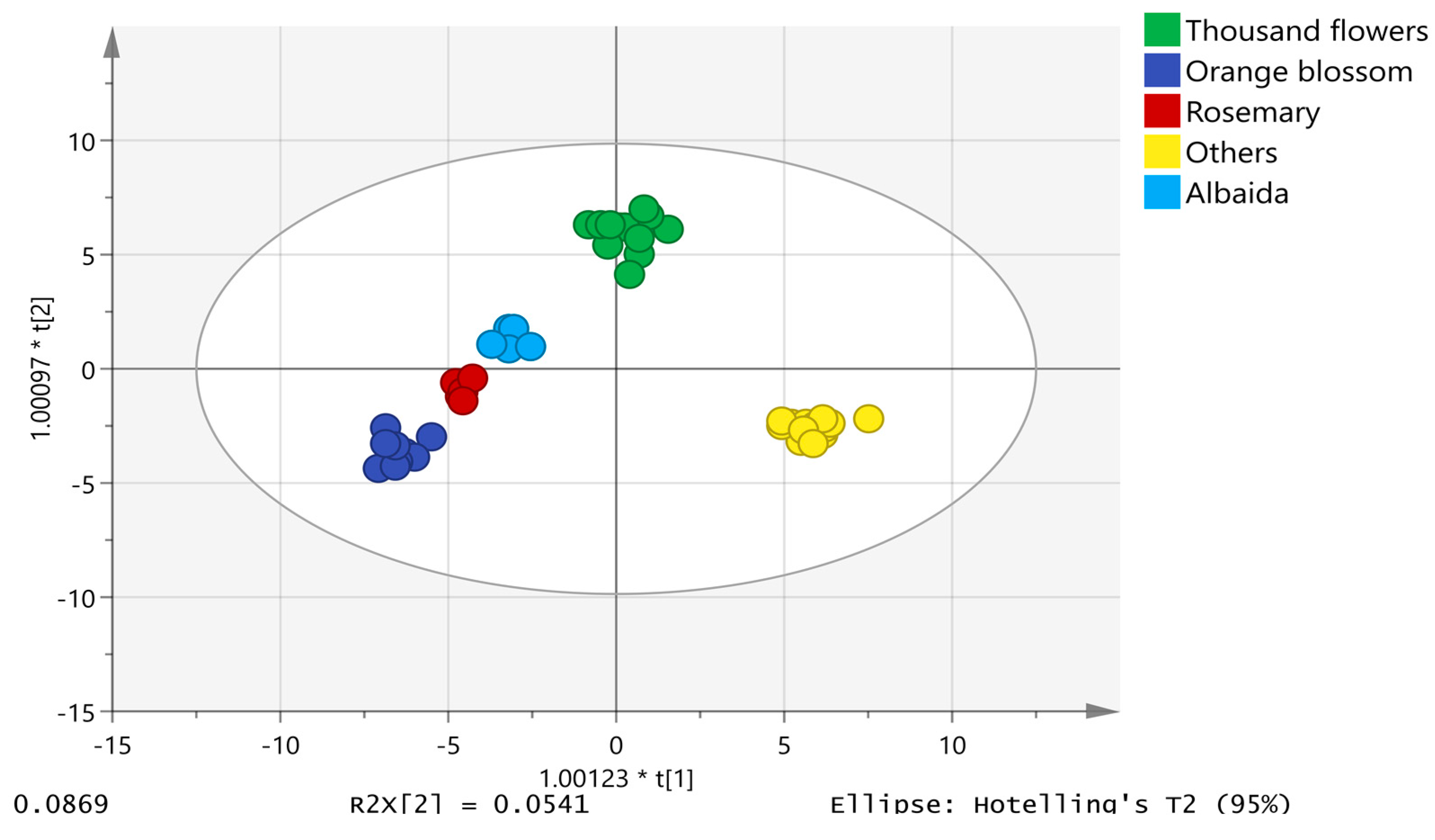 Molecules 28 04297 g002